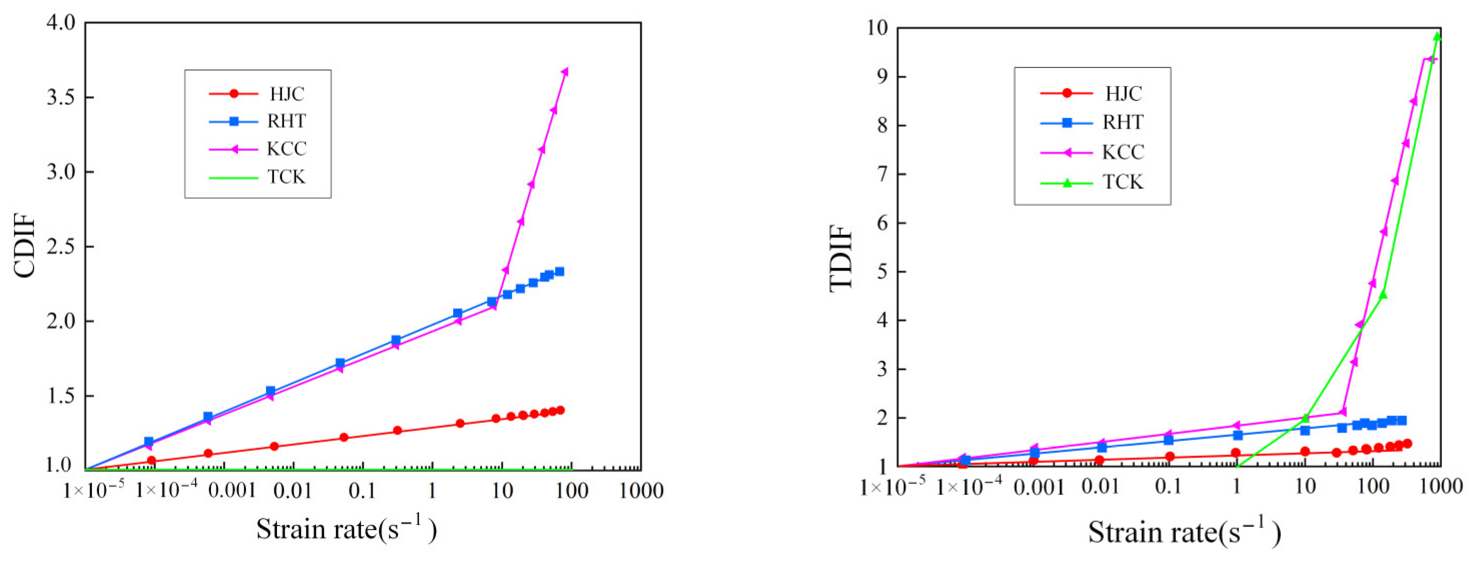 Materials 17 05562 g005
