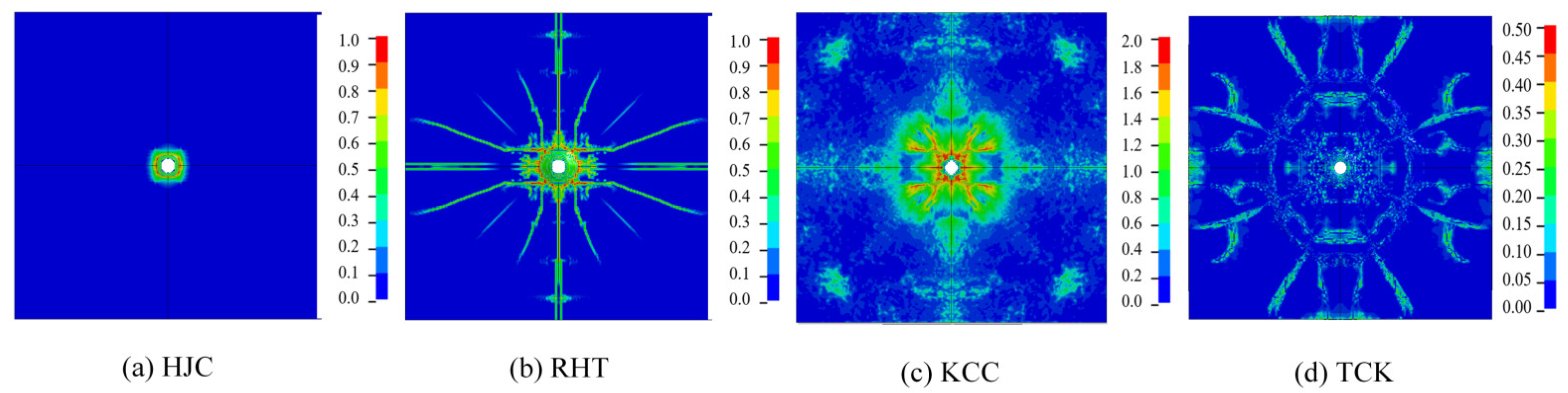 Materials 17 05562 g010
