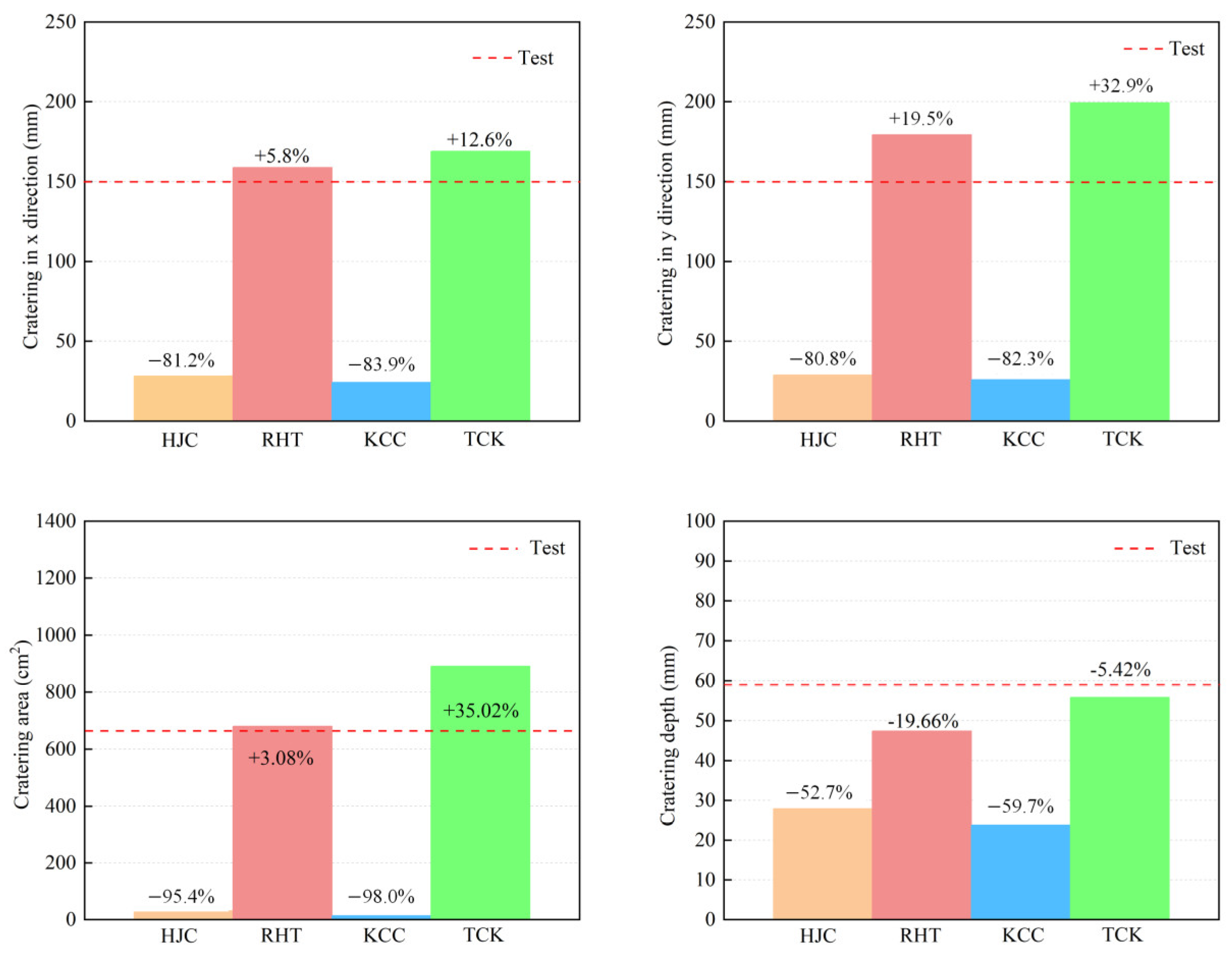 Materials 17 05562 g015