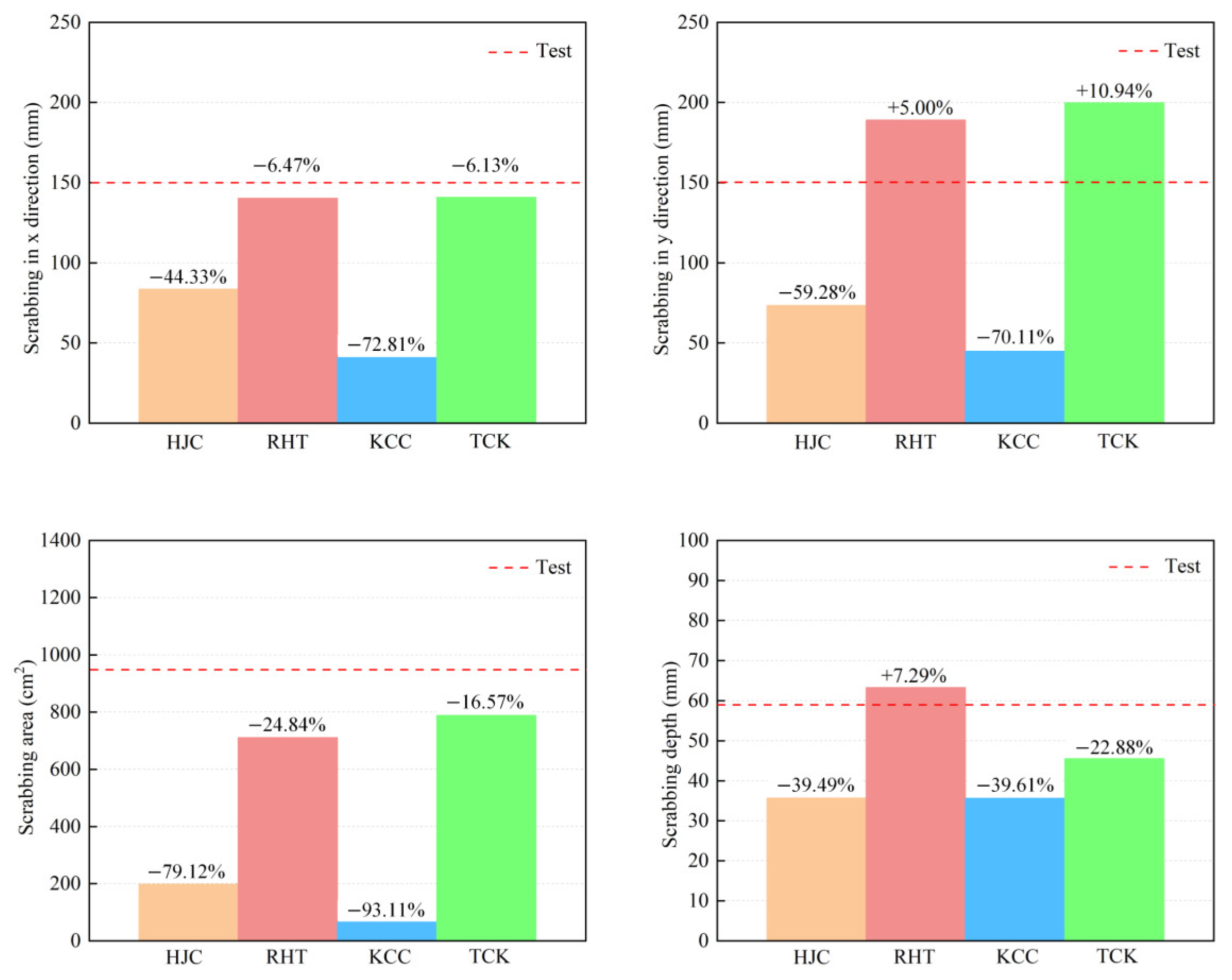 Materials 17 05562 g018
