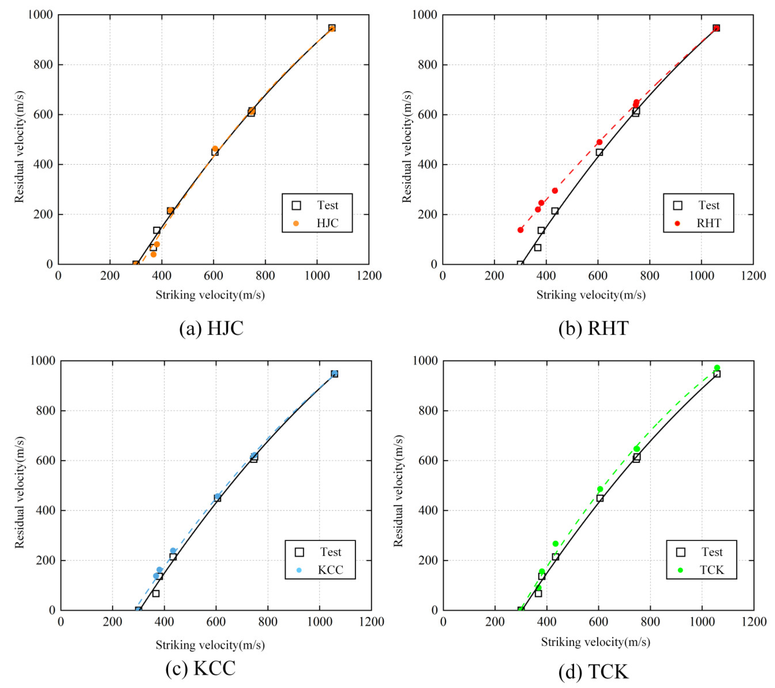 Materials 17 05562 g020