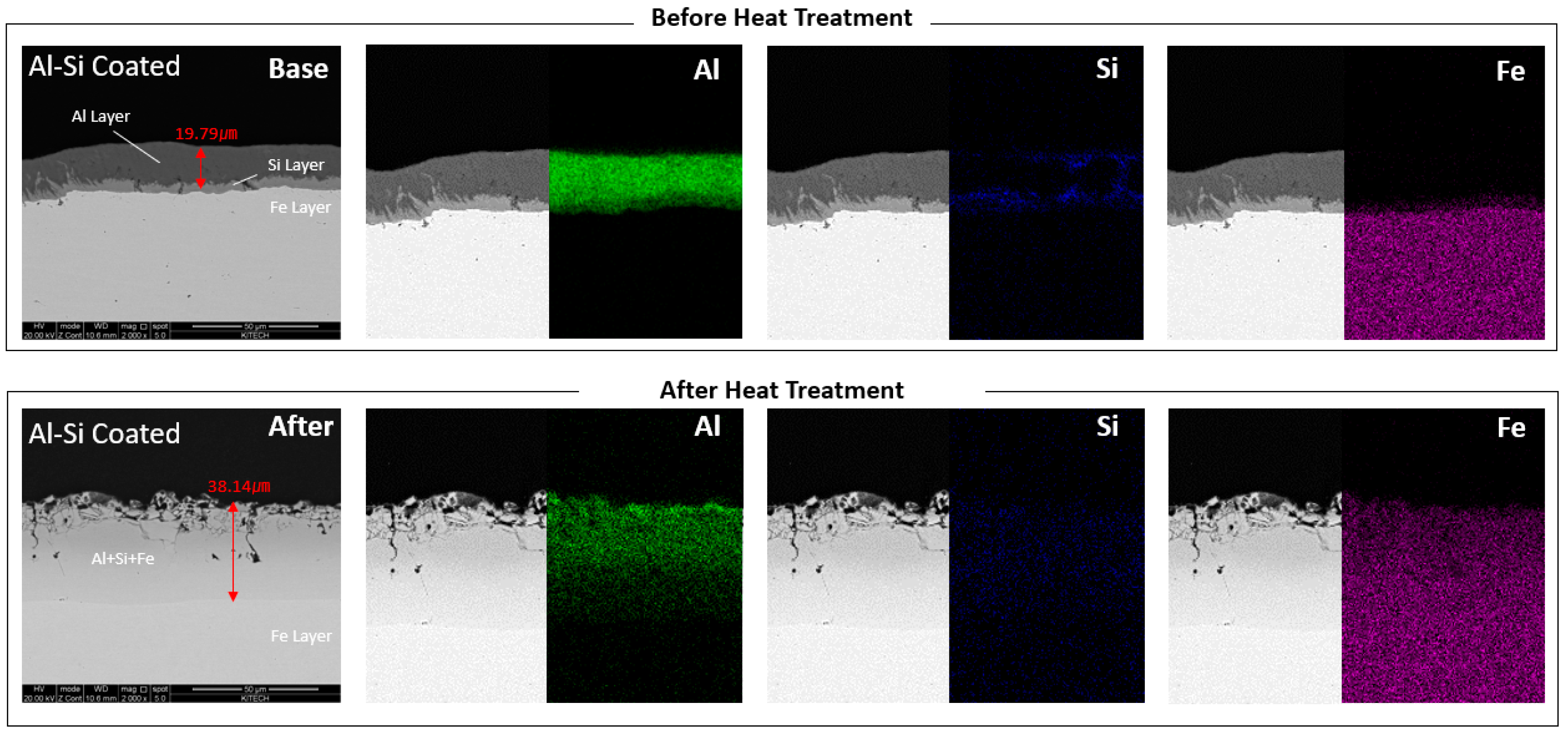 Materials 17 05563 g006