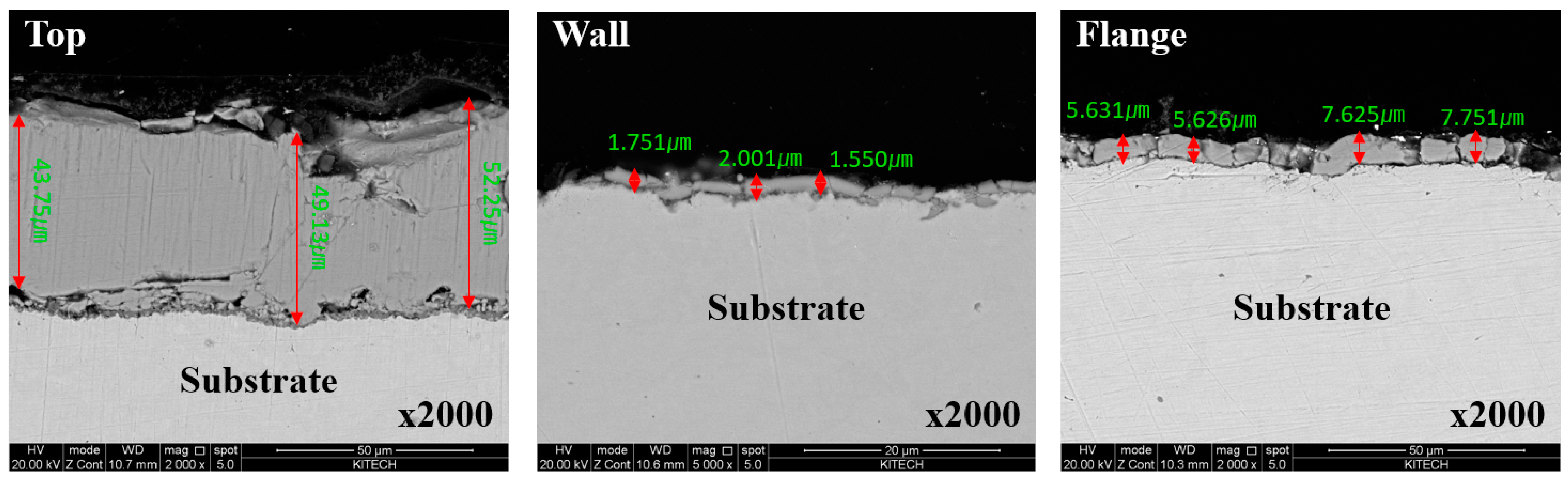 Materials 17 05563 g008
