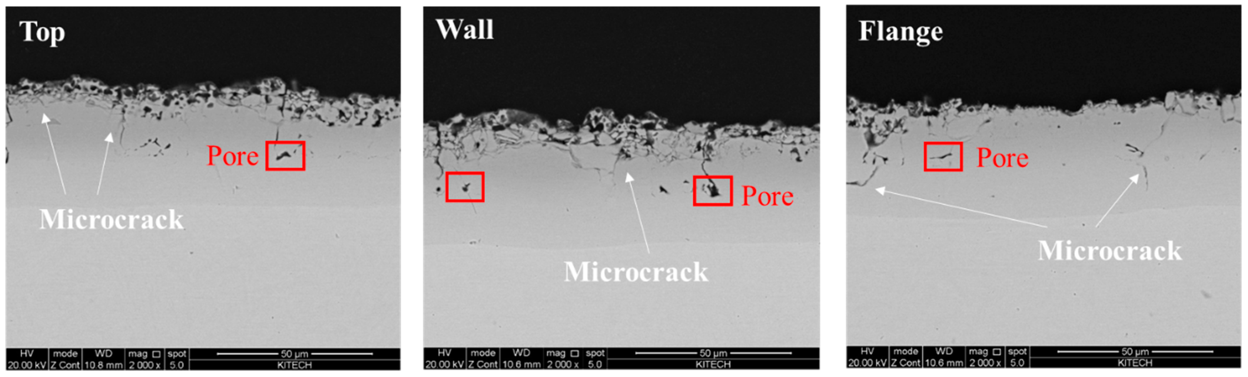 Materials 17 05563 g009
