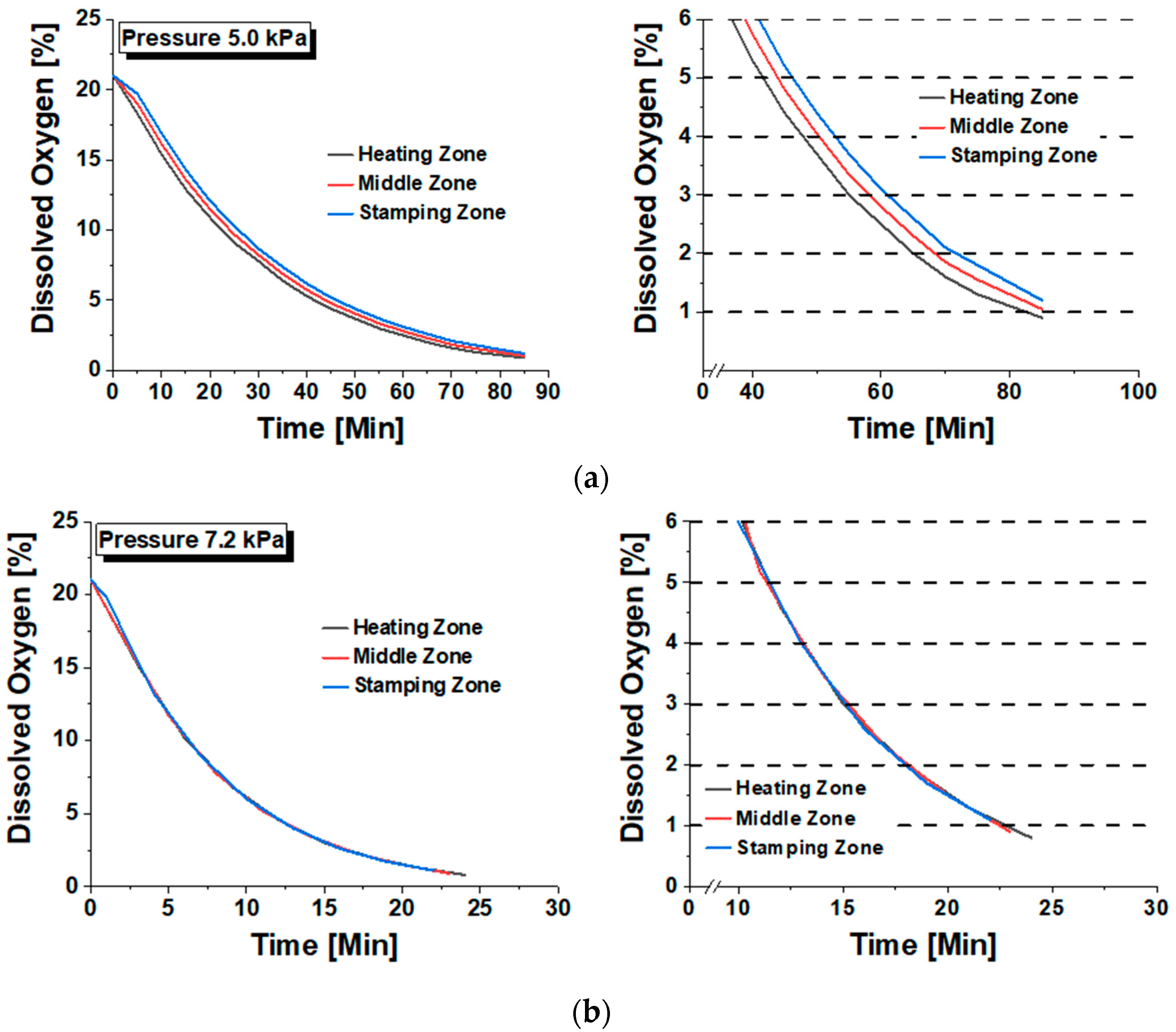 Materials 17 05563 g017
