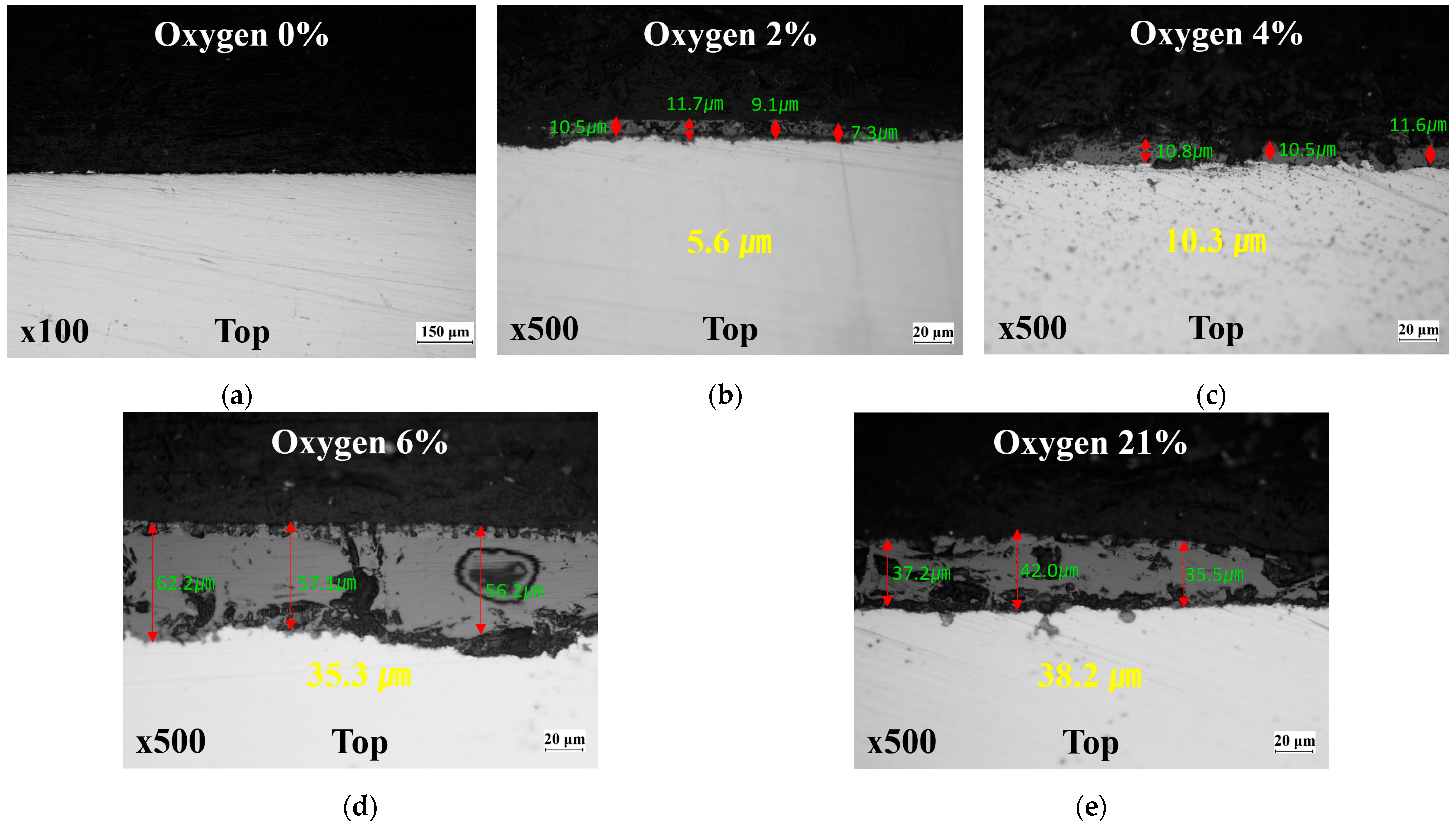 Materials 17 05563 g019
