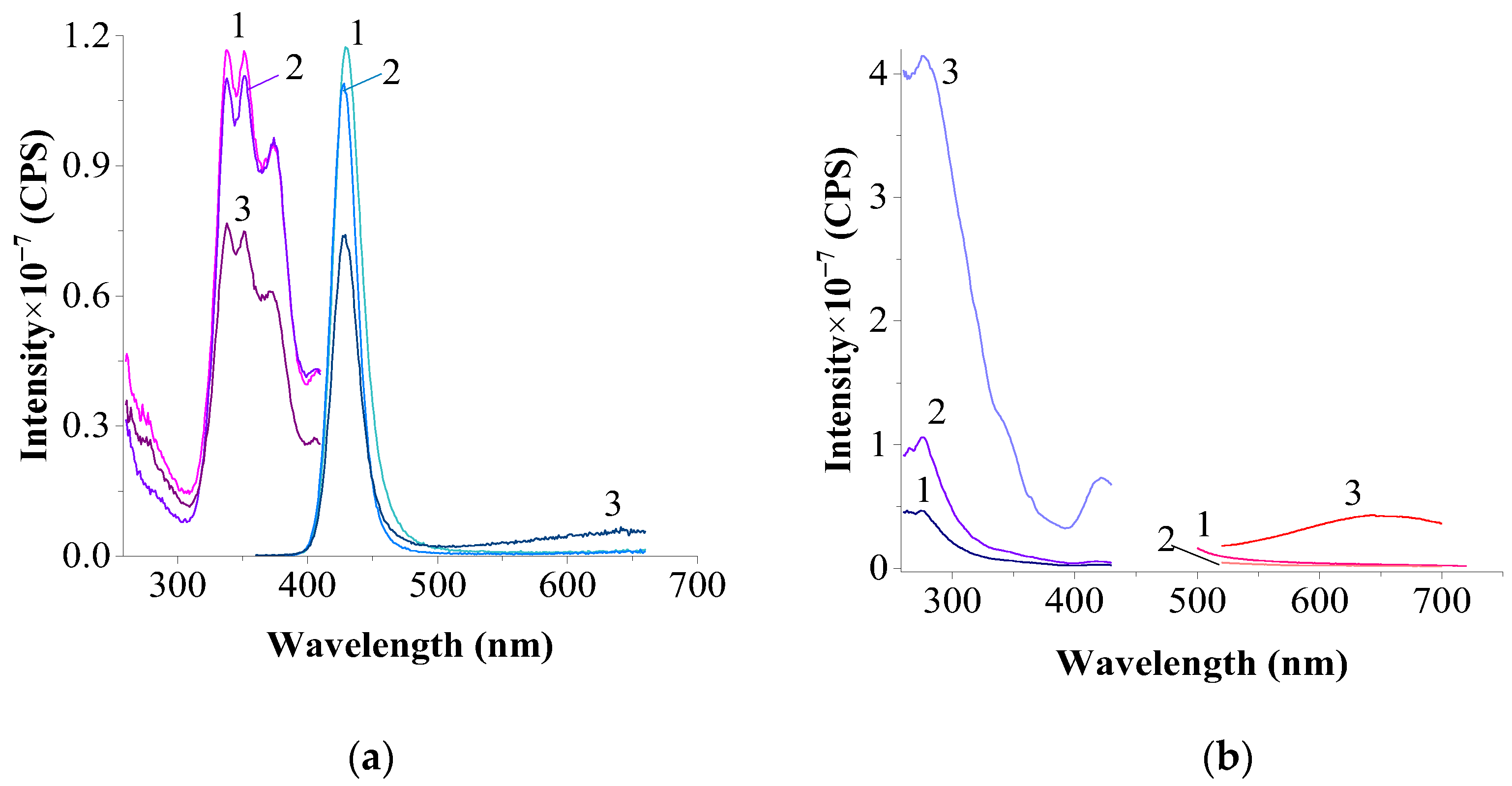 Materials 17 05565 g008