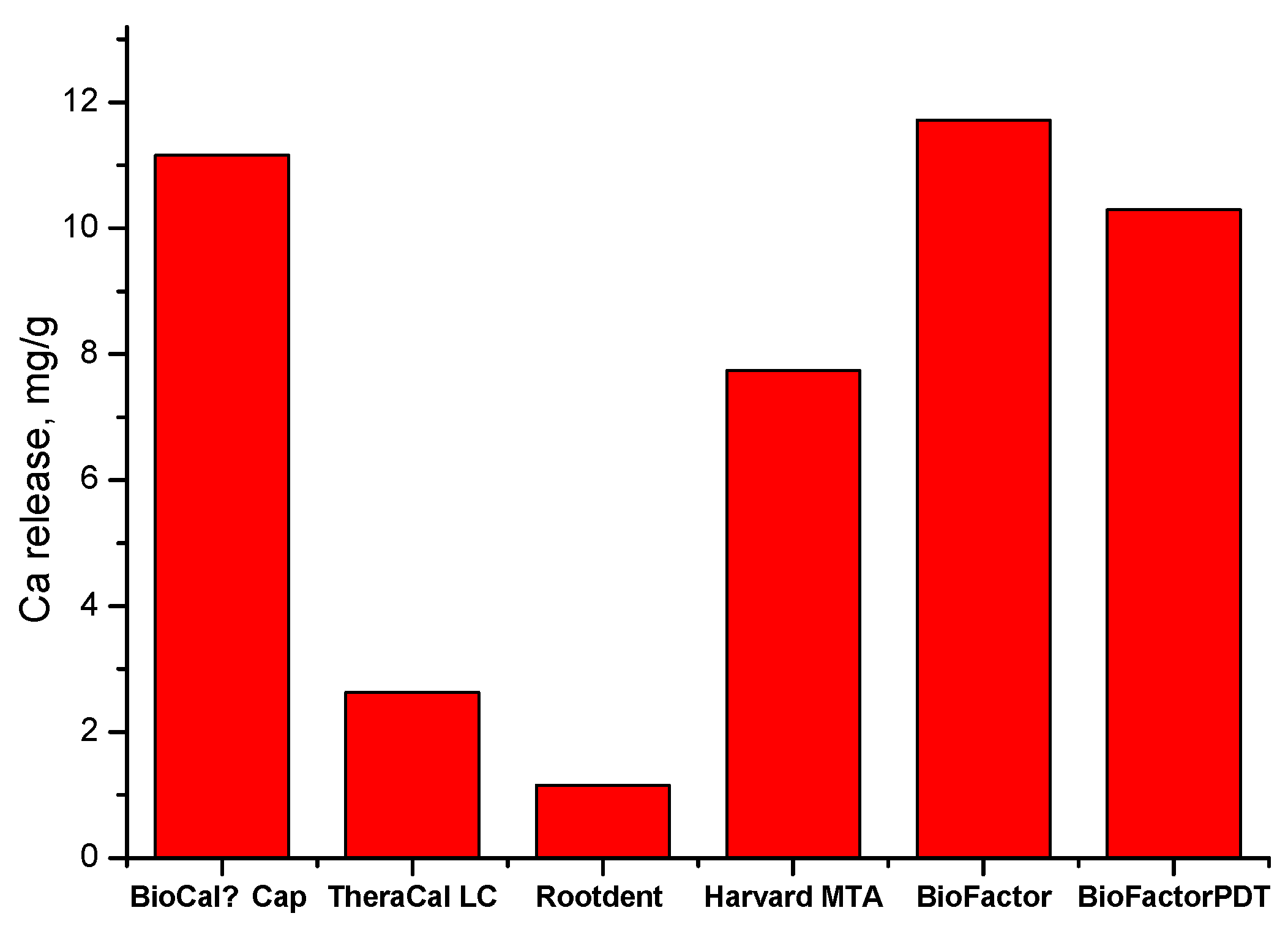 Materials 17 05568 g007