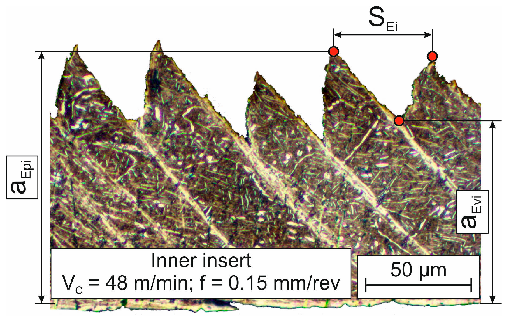 Materials 17 05569 g003