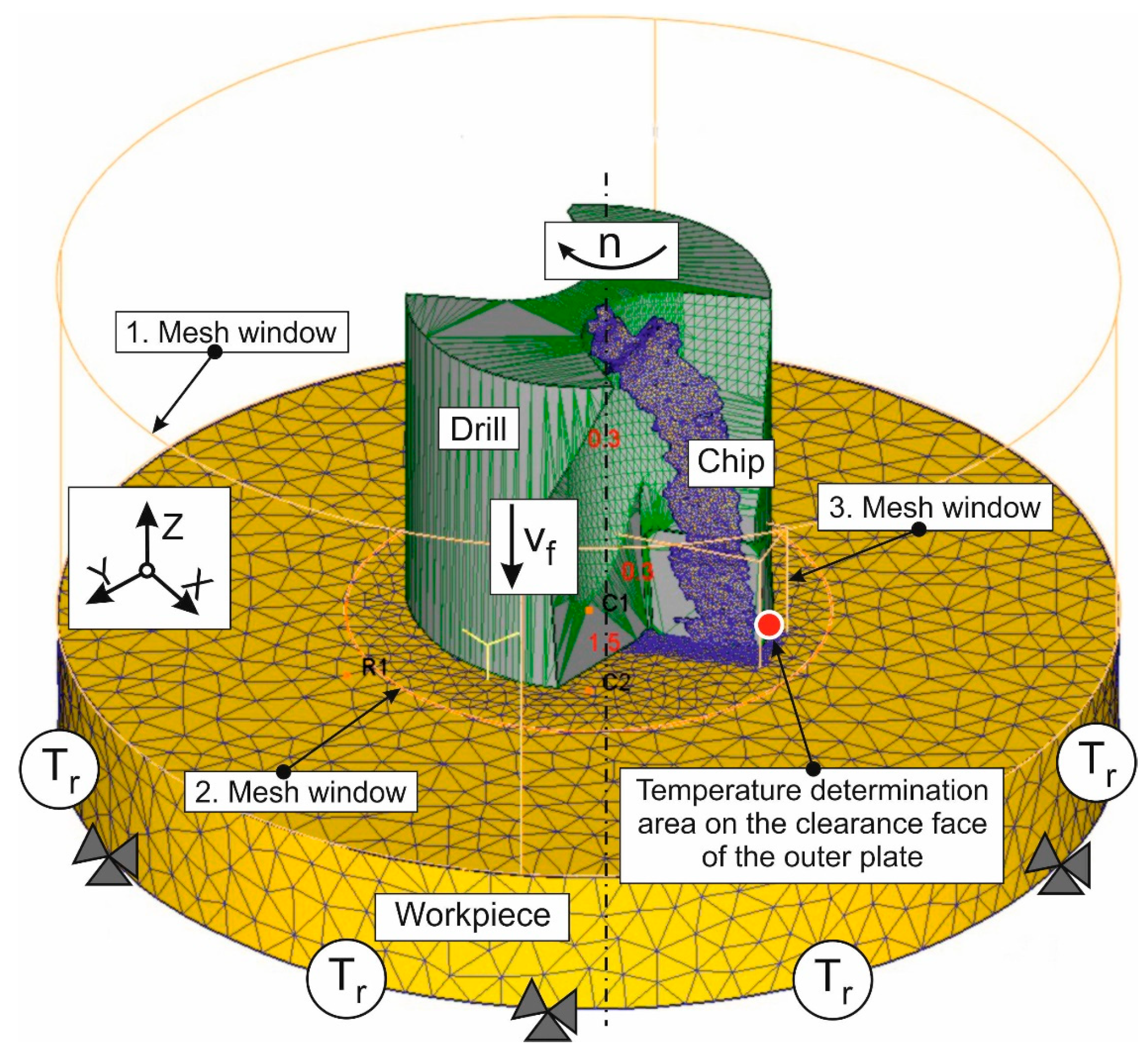 Materials 17 05569 g004