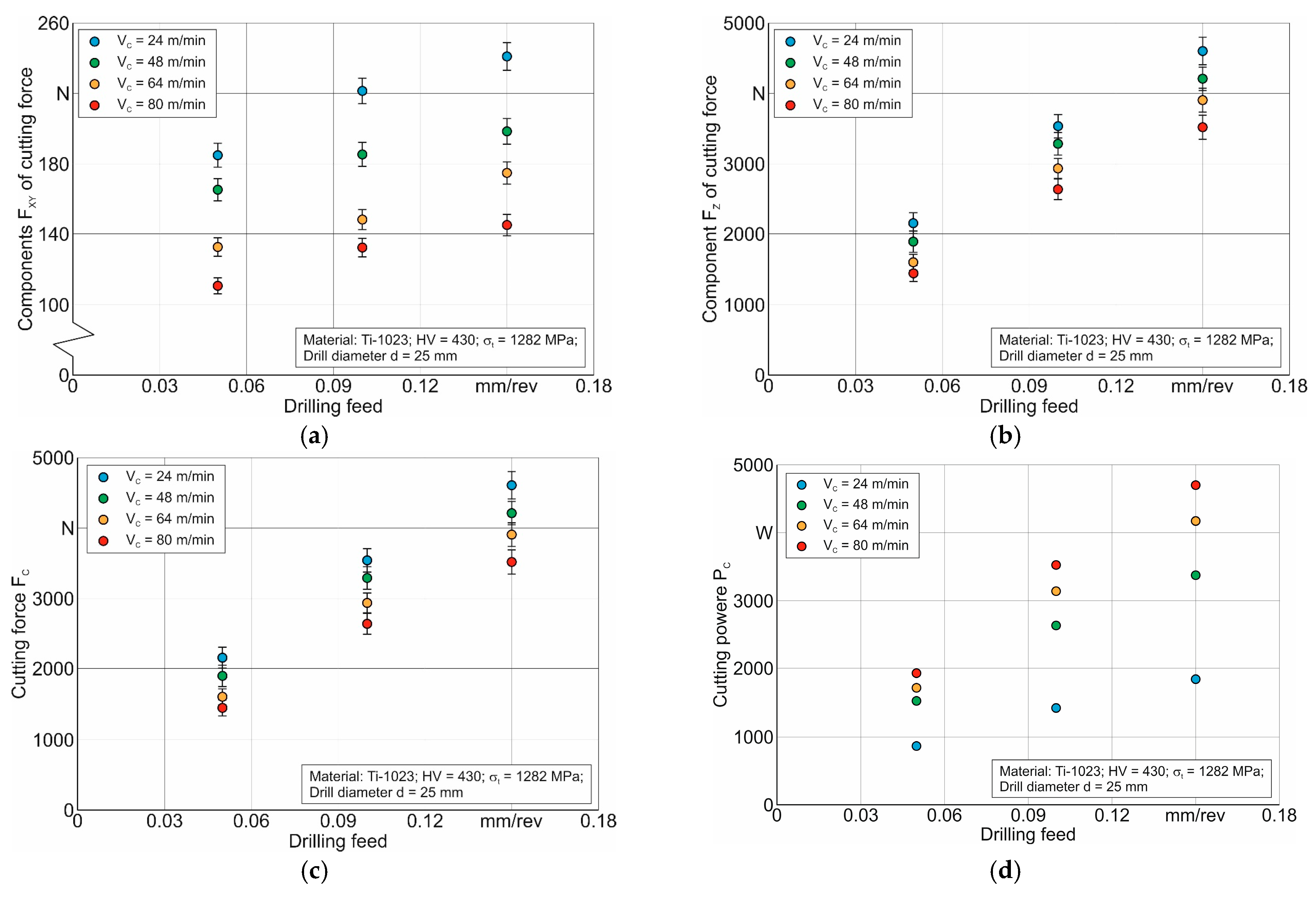 Materials 17 05569 g005
