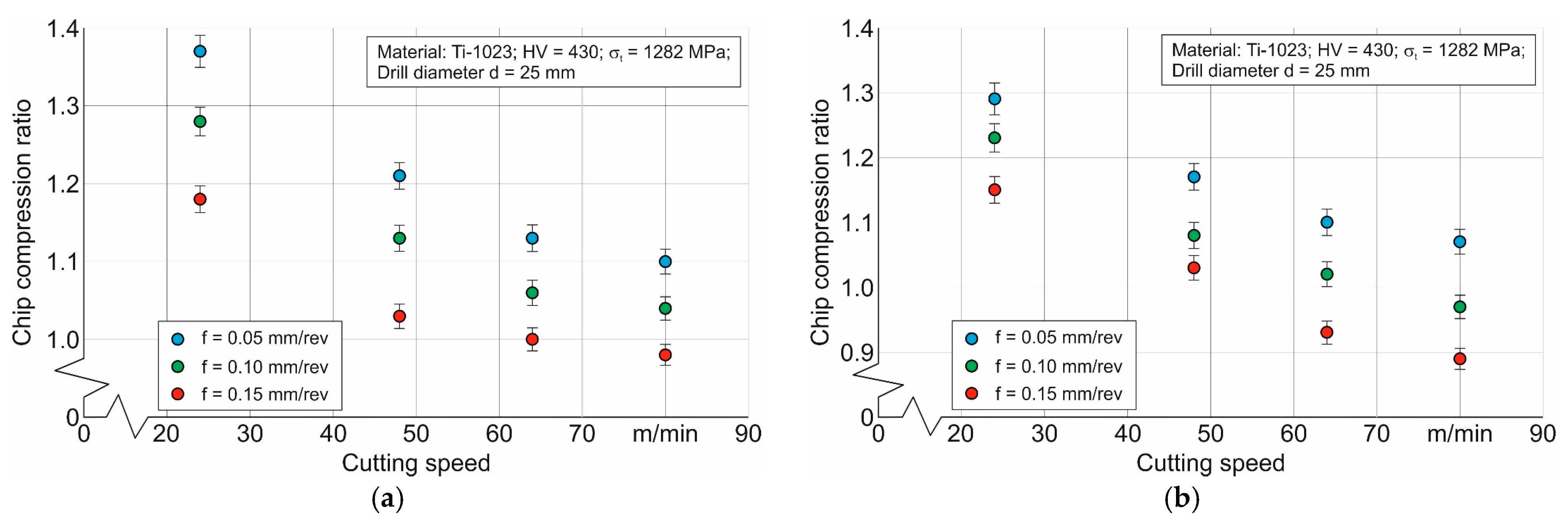 Materials 17 05569 g007