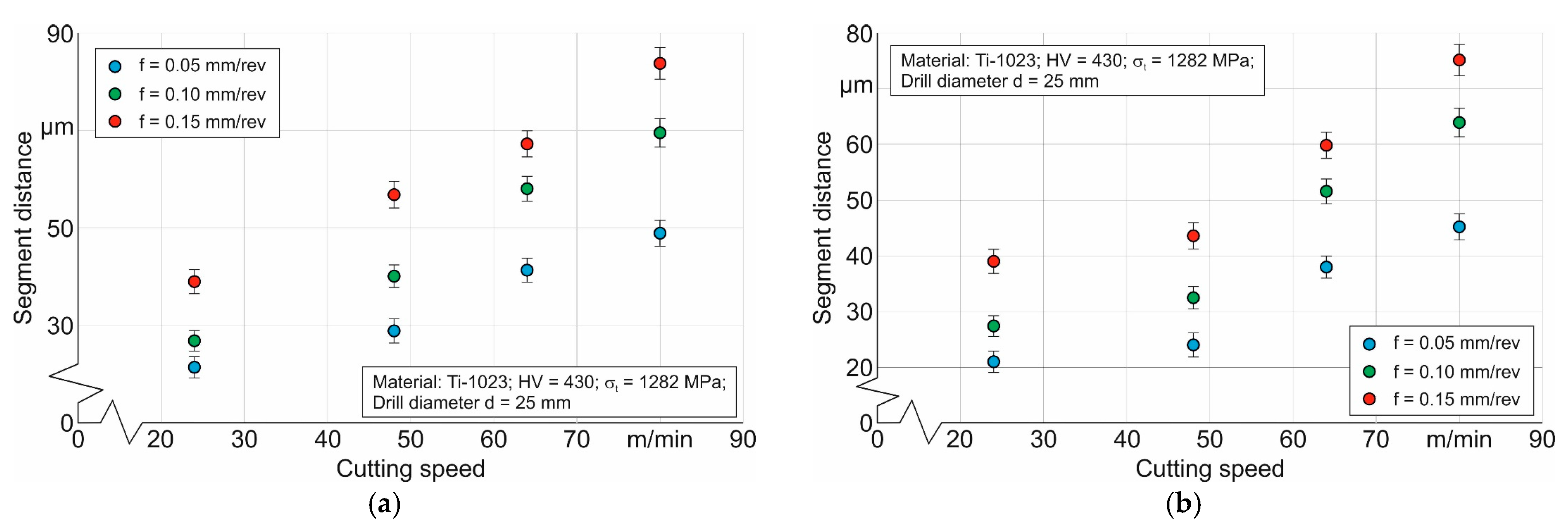 Materials 17 05569 g008