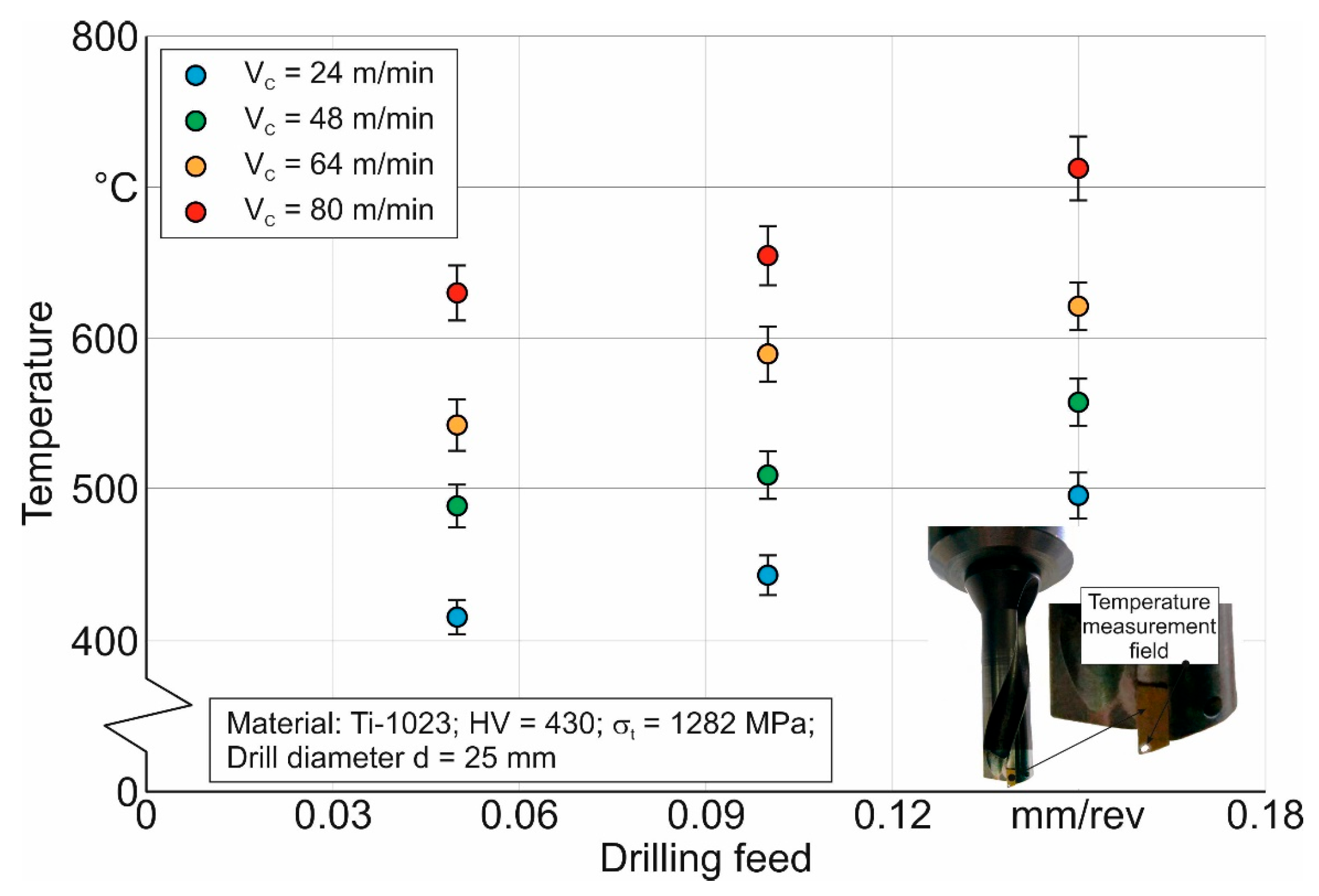 Materials 17 05569 g009