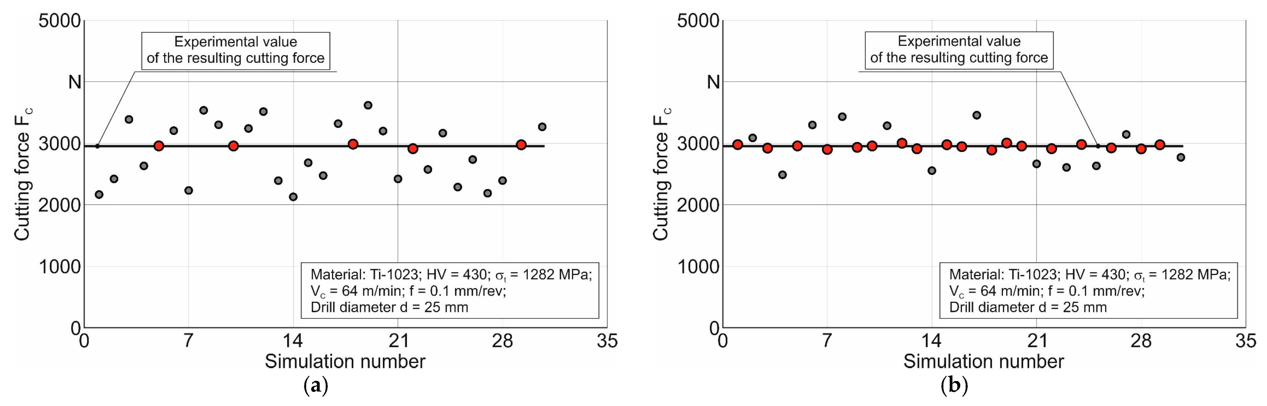 Materials 17 05569 g010
