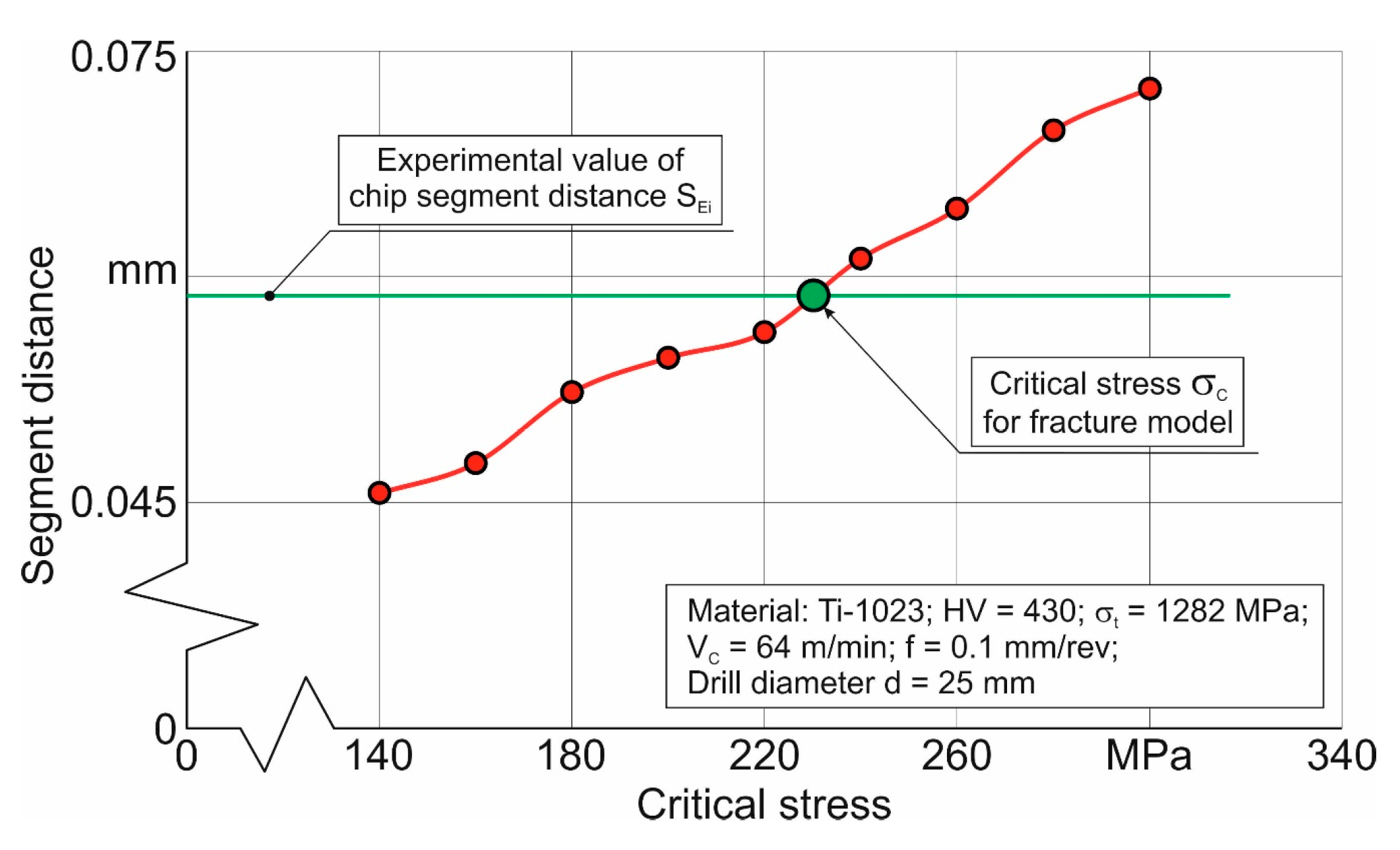 Materials 17 05569 g011