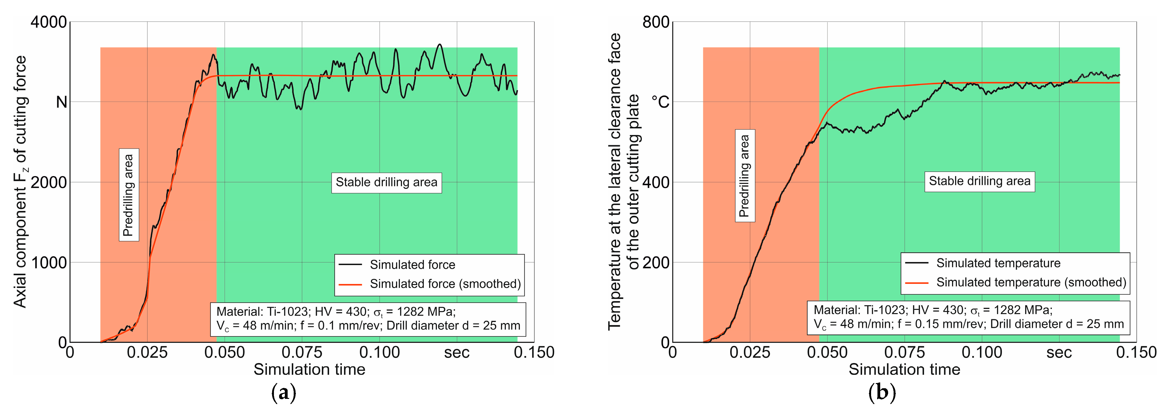 Materials 17 05569 g012