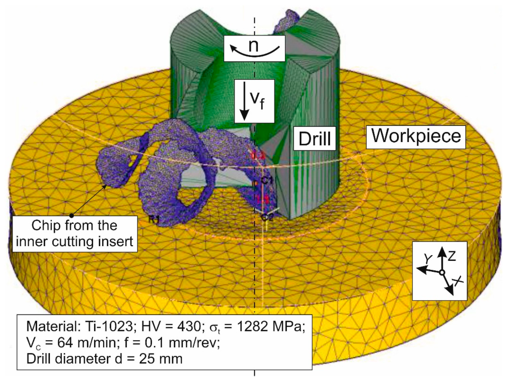 Materials 17 05569 g013