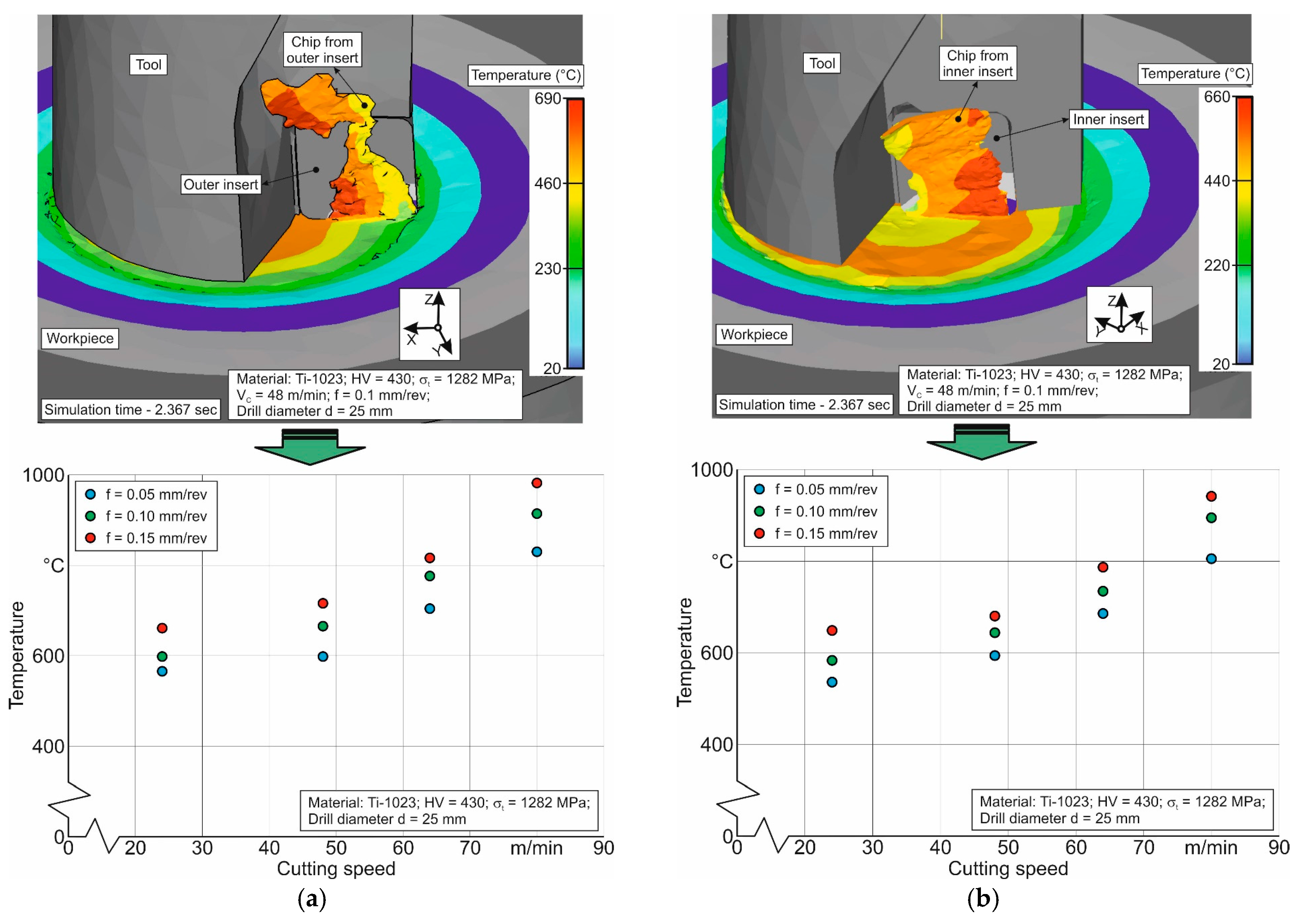 Materials 17 05569 g014