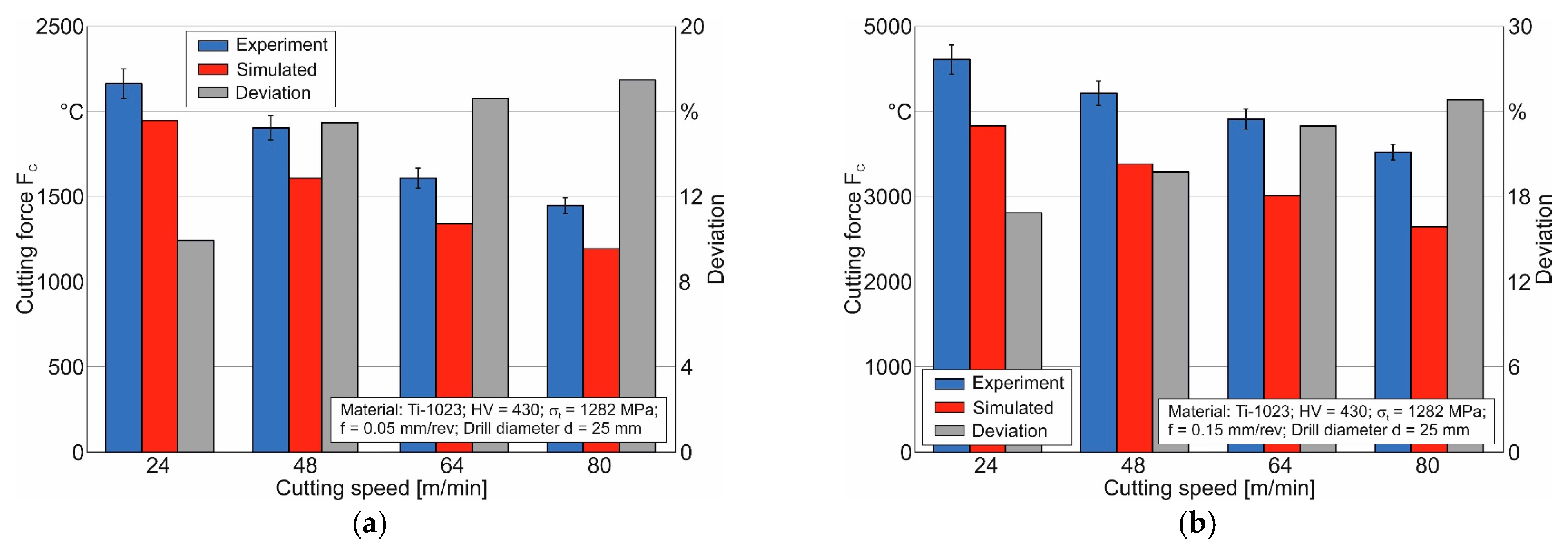 Materials 17 05569 g015