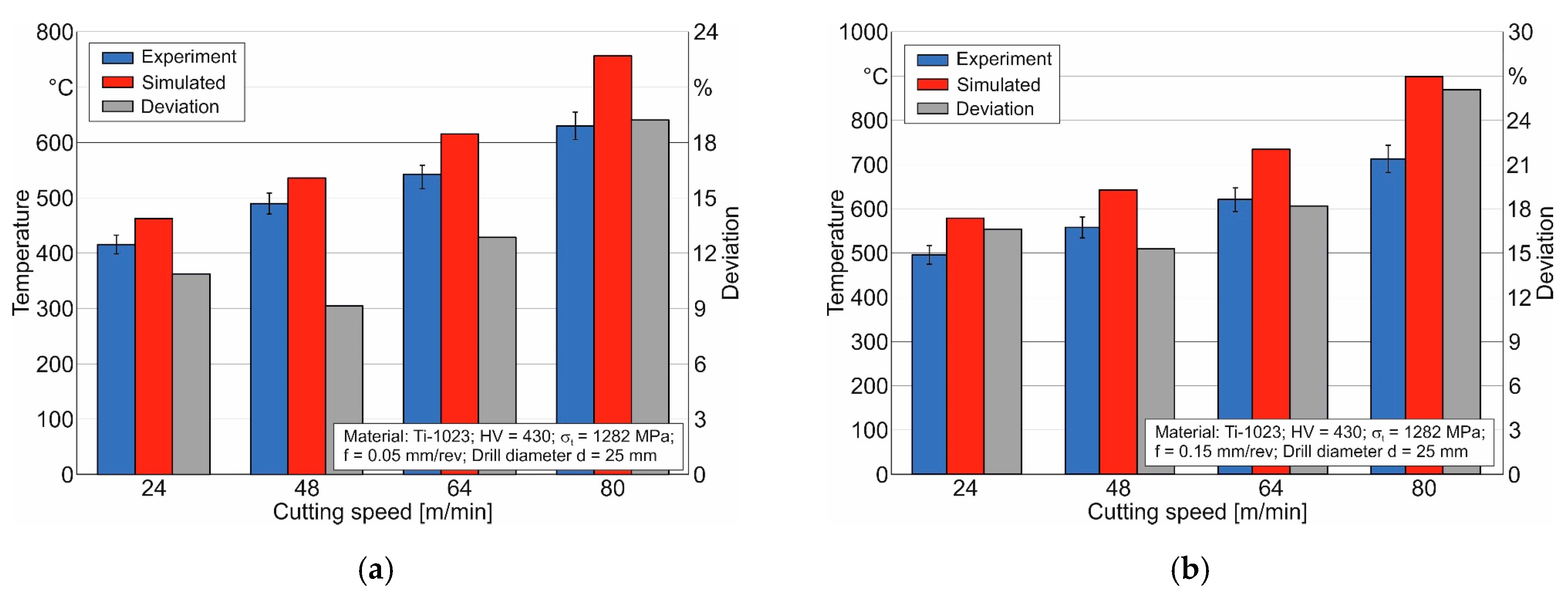 Materials 17 05569 g016