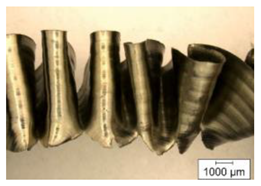 Materials 17 05569 i016