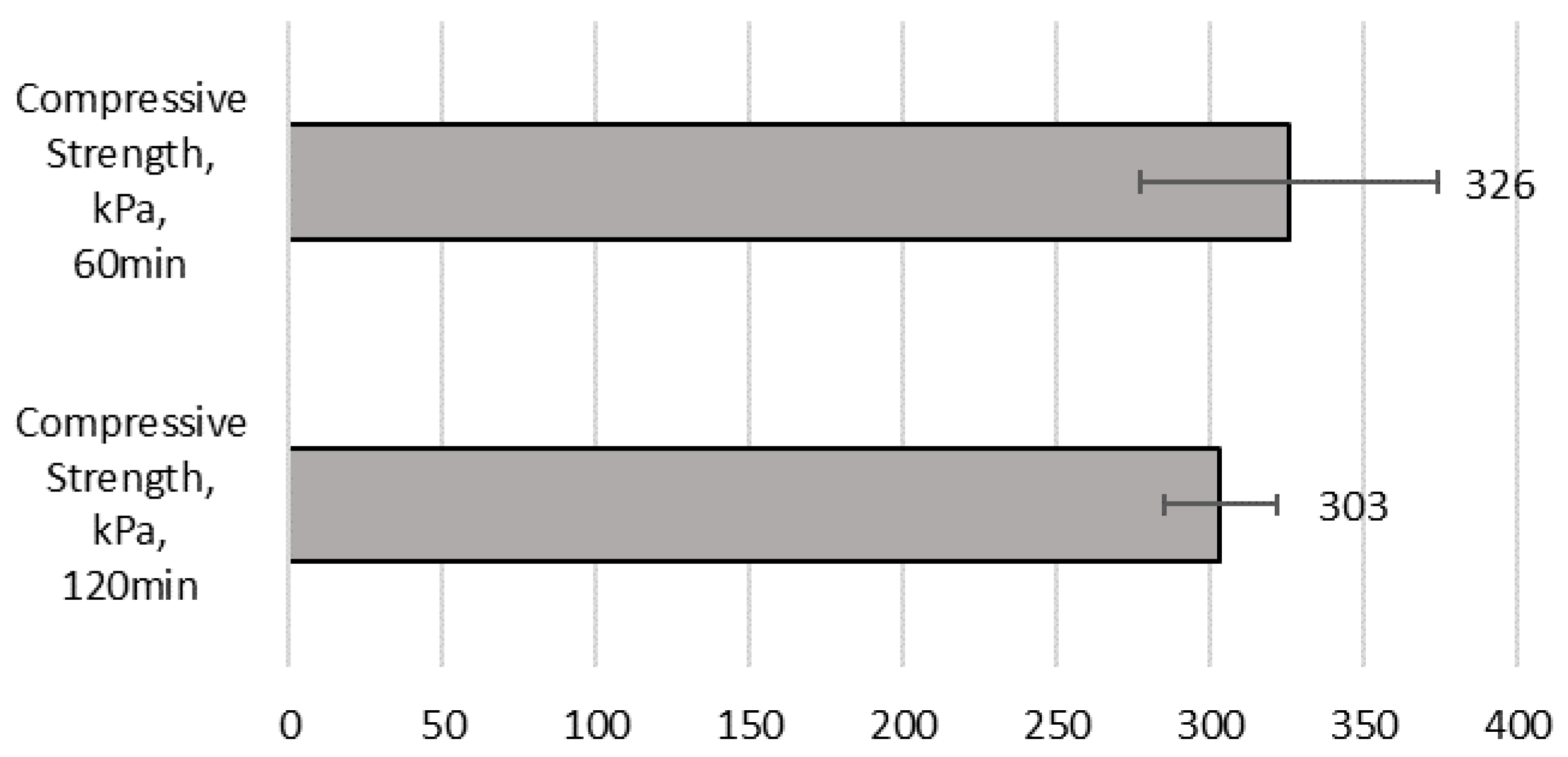 Materials 17 05570 g007