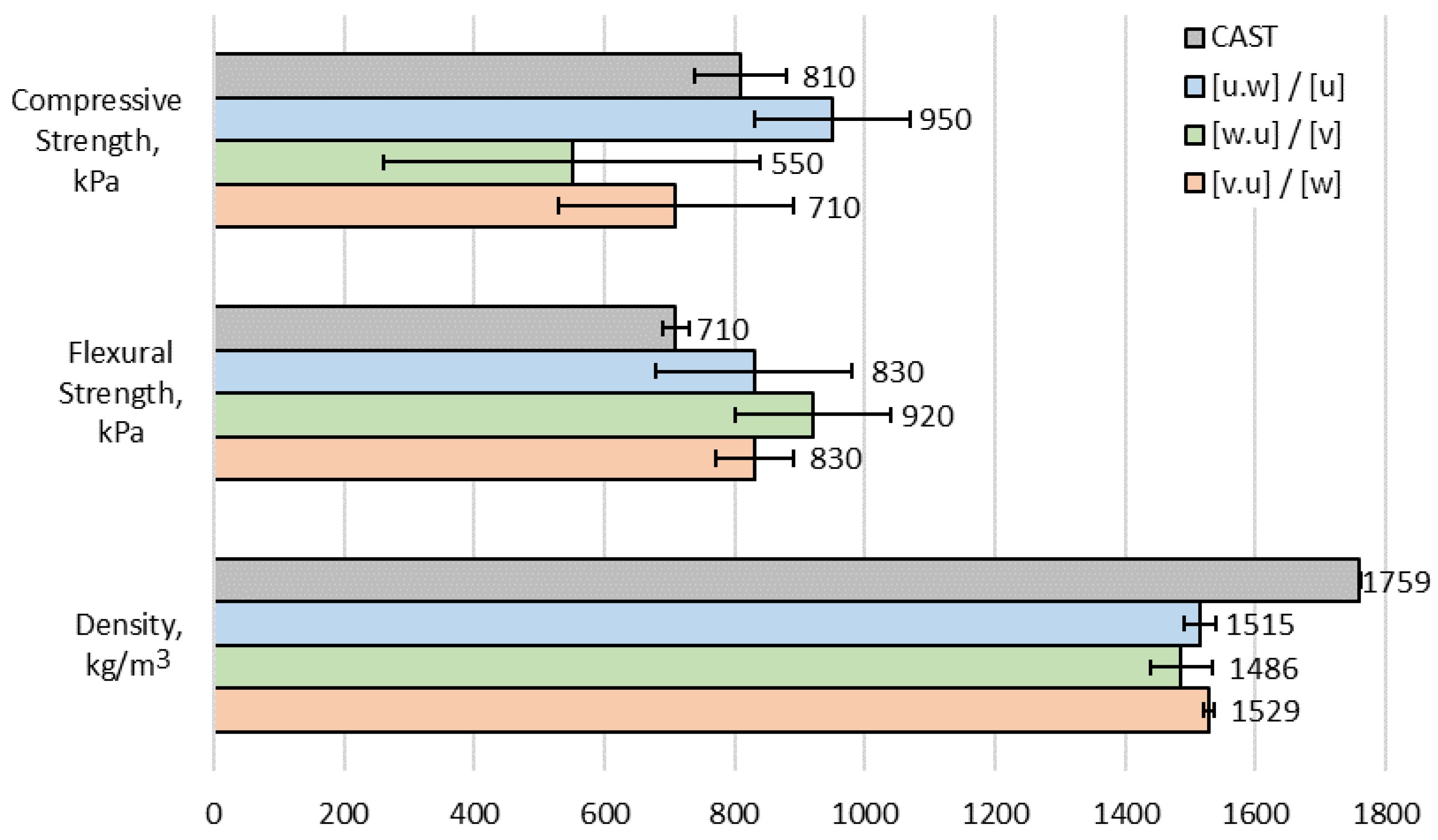 Materials 17 05570 g008