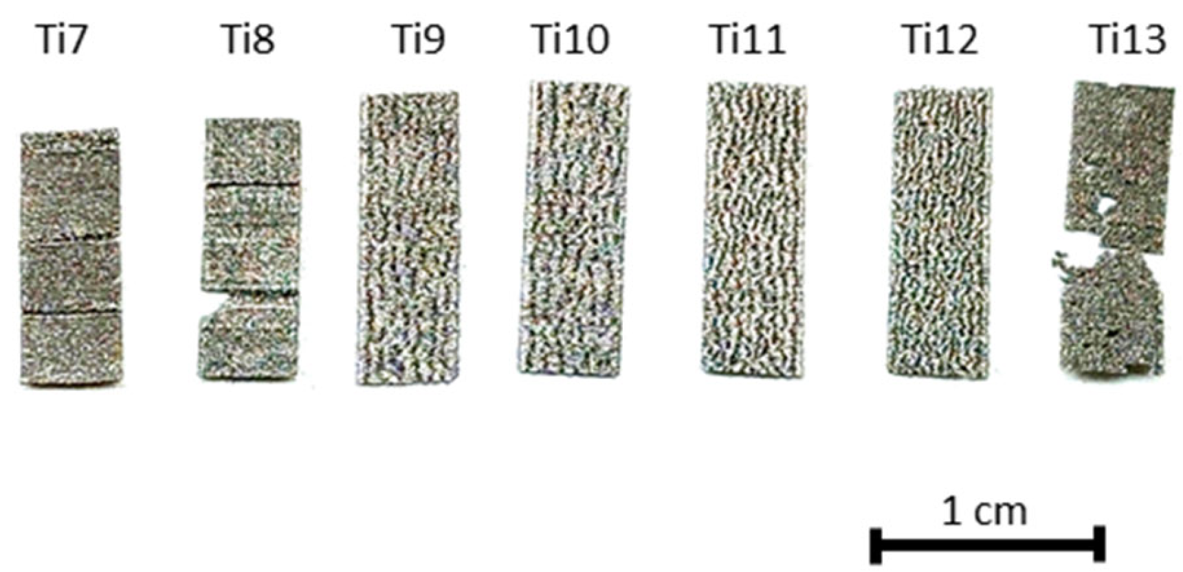 Materials 17 05572 g003
