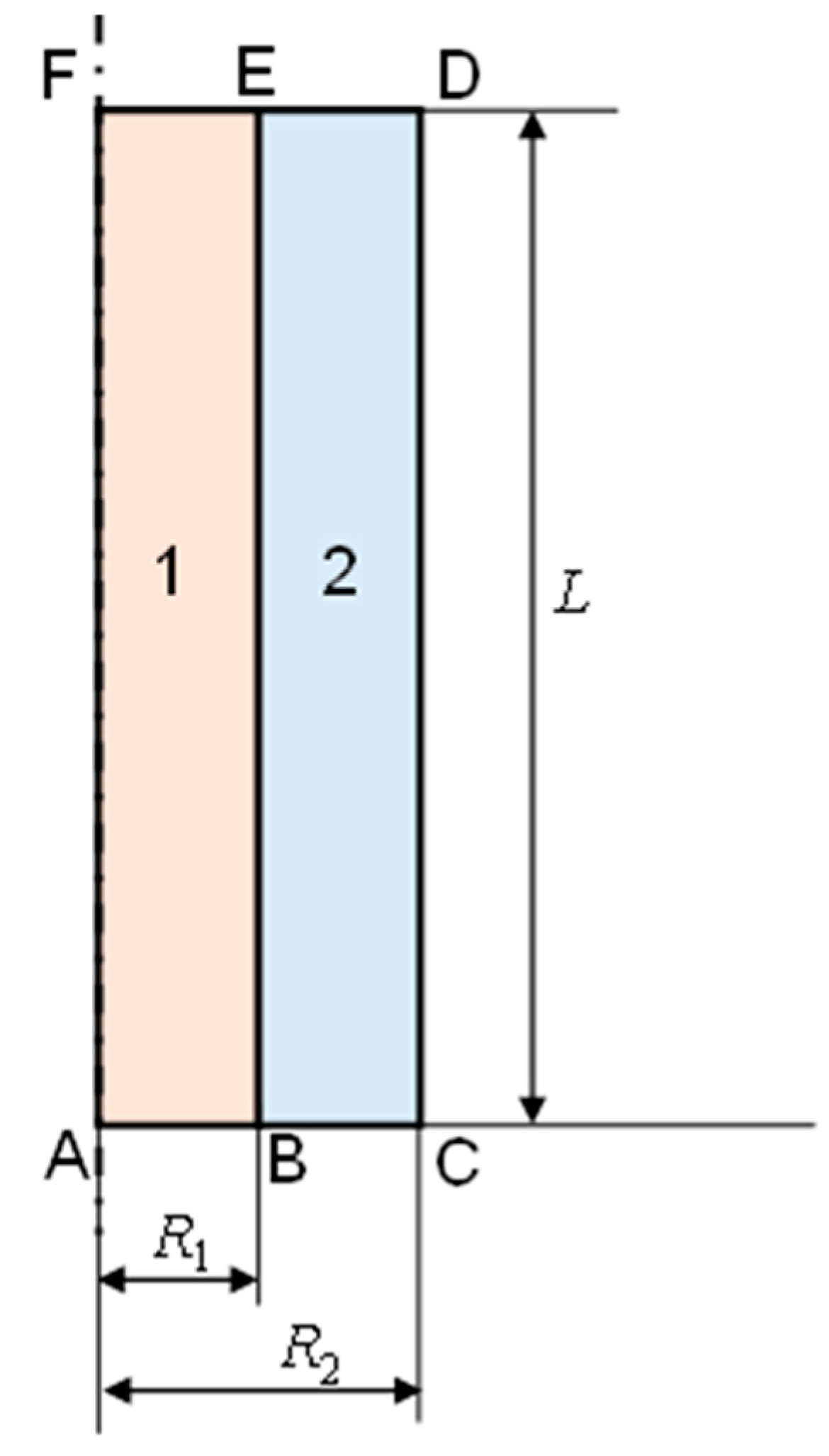 Materials 17 05573 g001