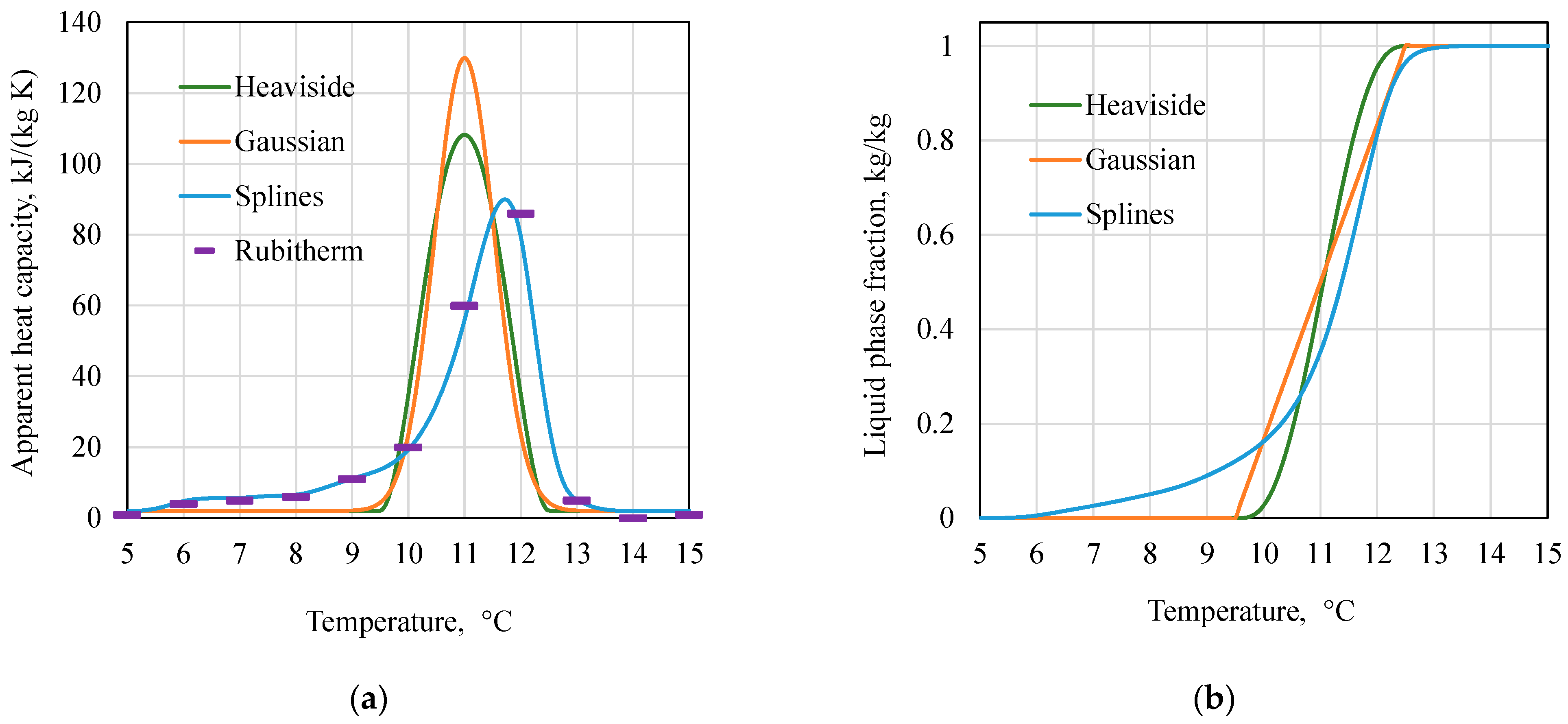 Materials 17 05573 g002