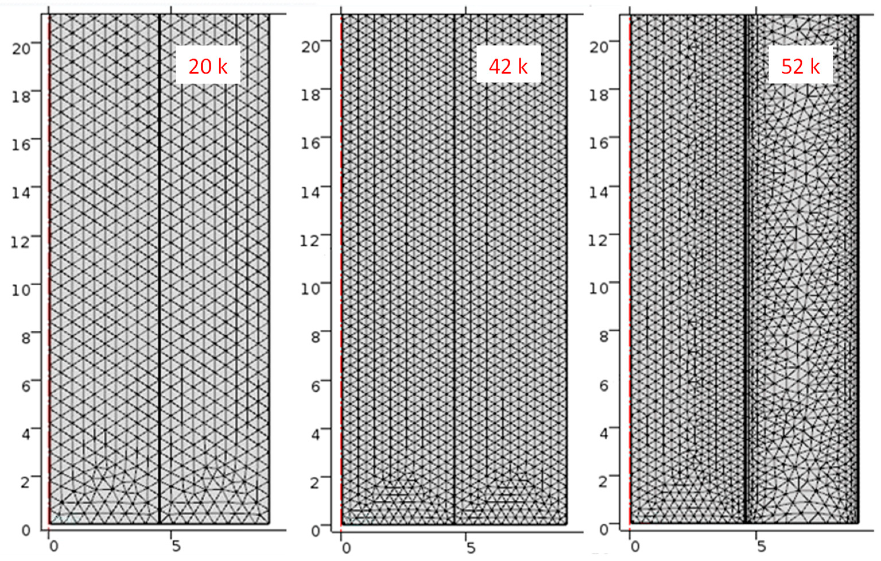 Materials 17 05573 g003