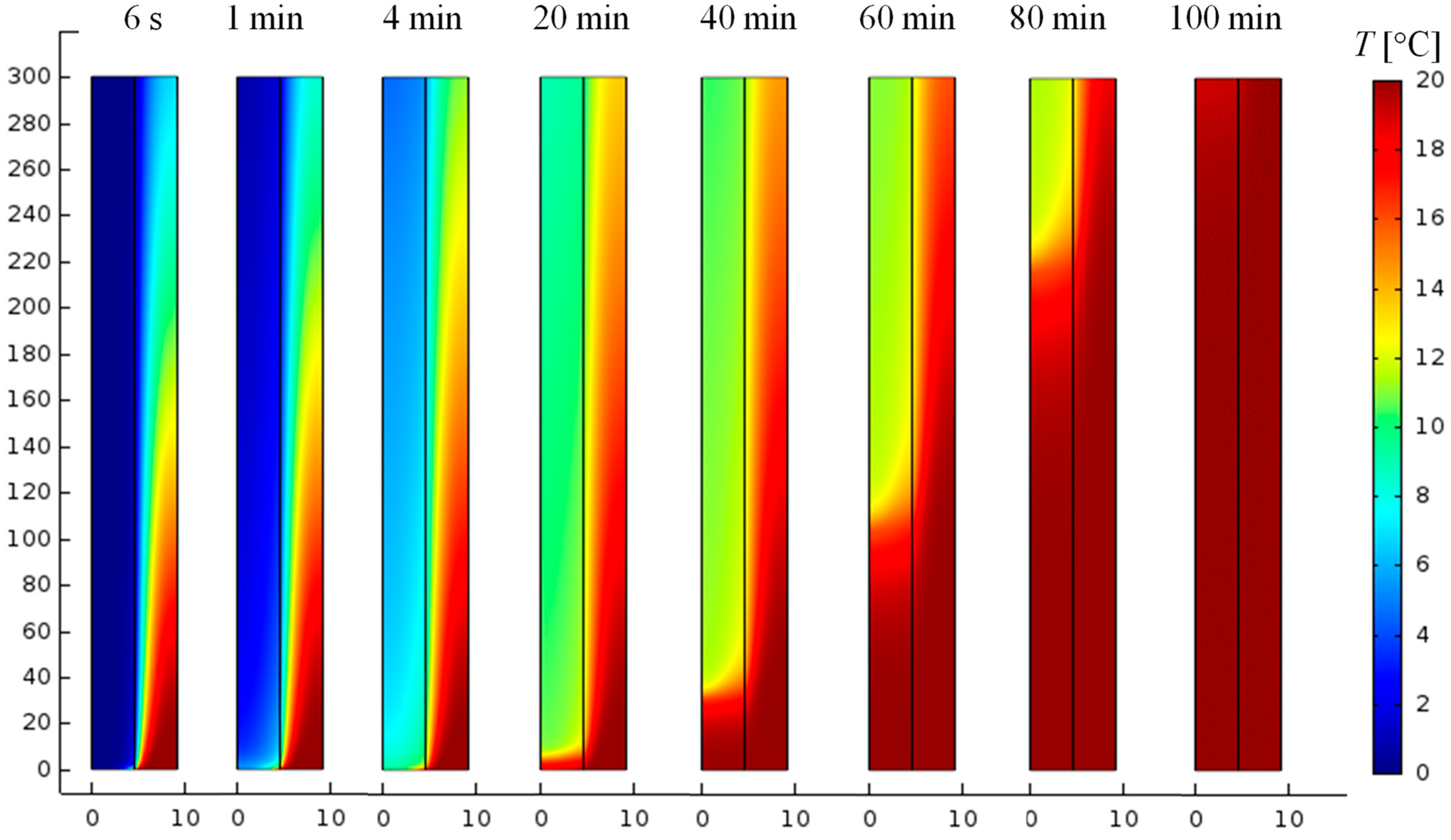 Materials 17 05573 g004