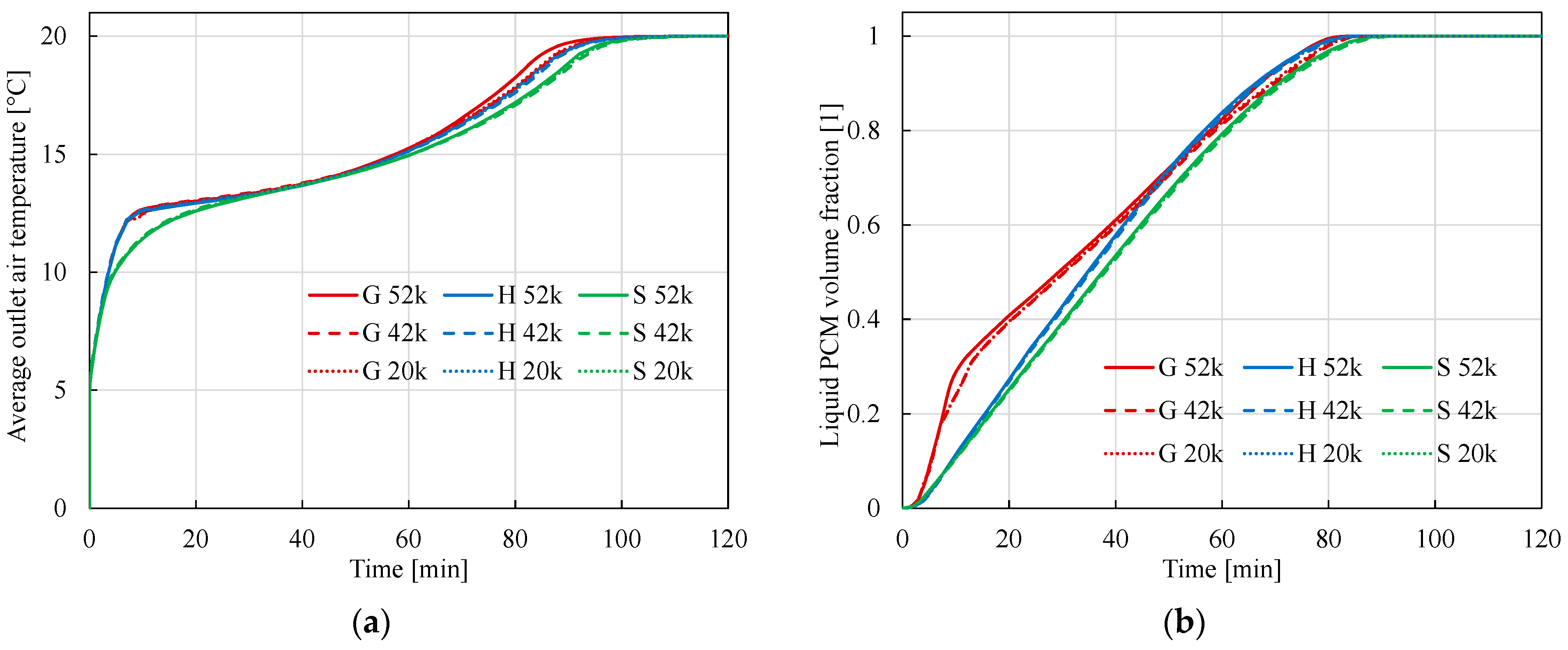 Materials 17 05573 g006