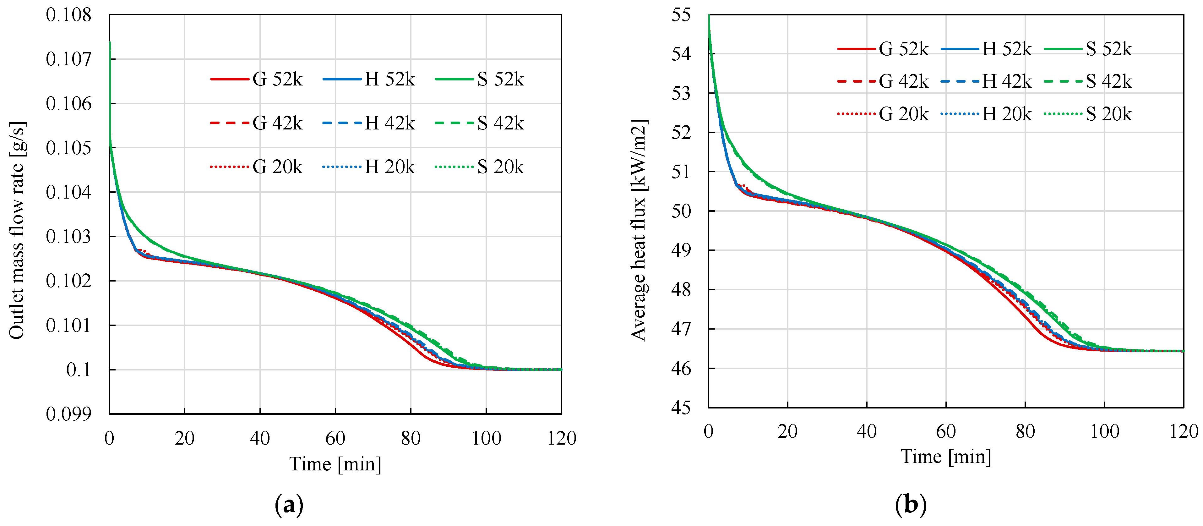 Materials 17 05573 g008