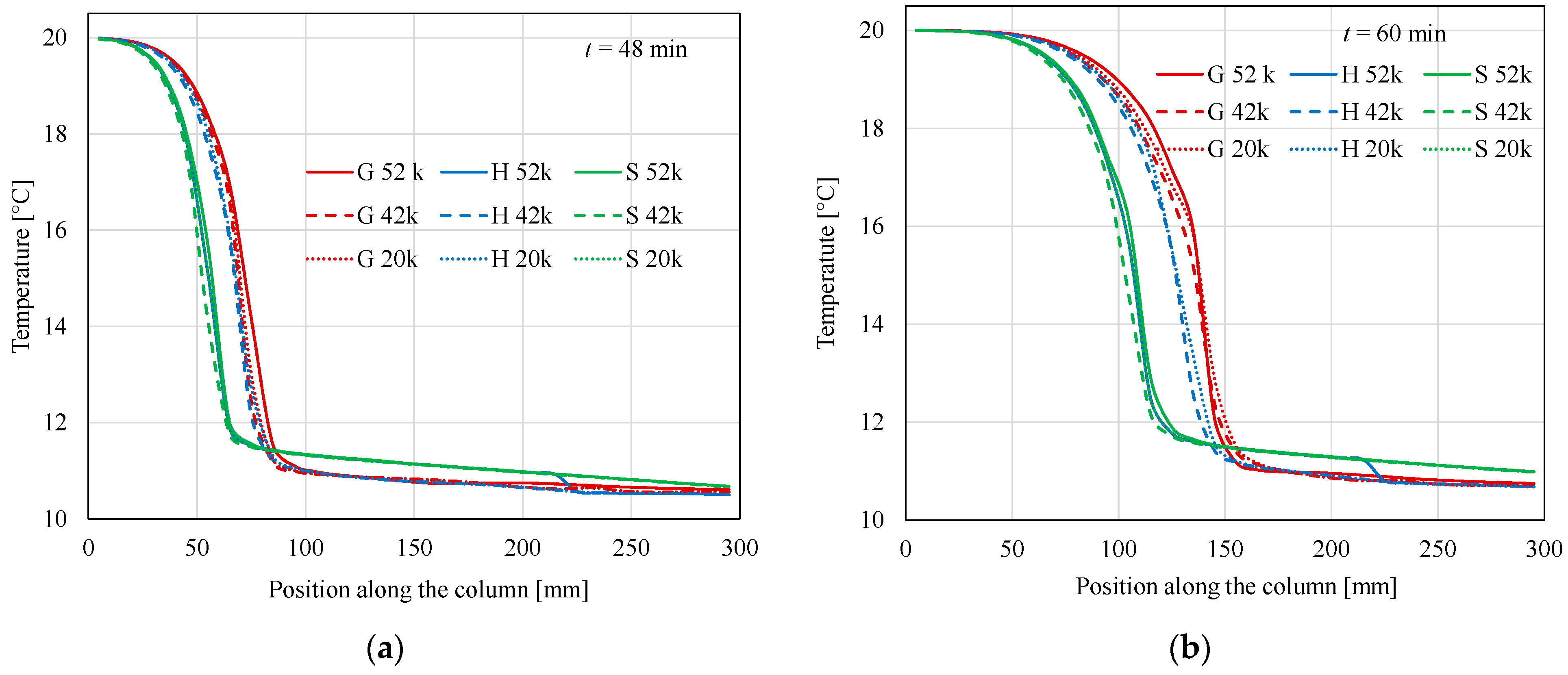 Materials 17 05573 g009a