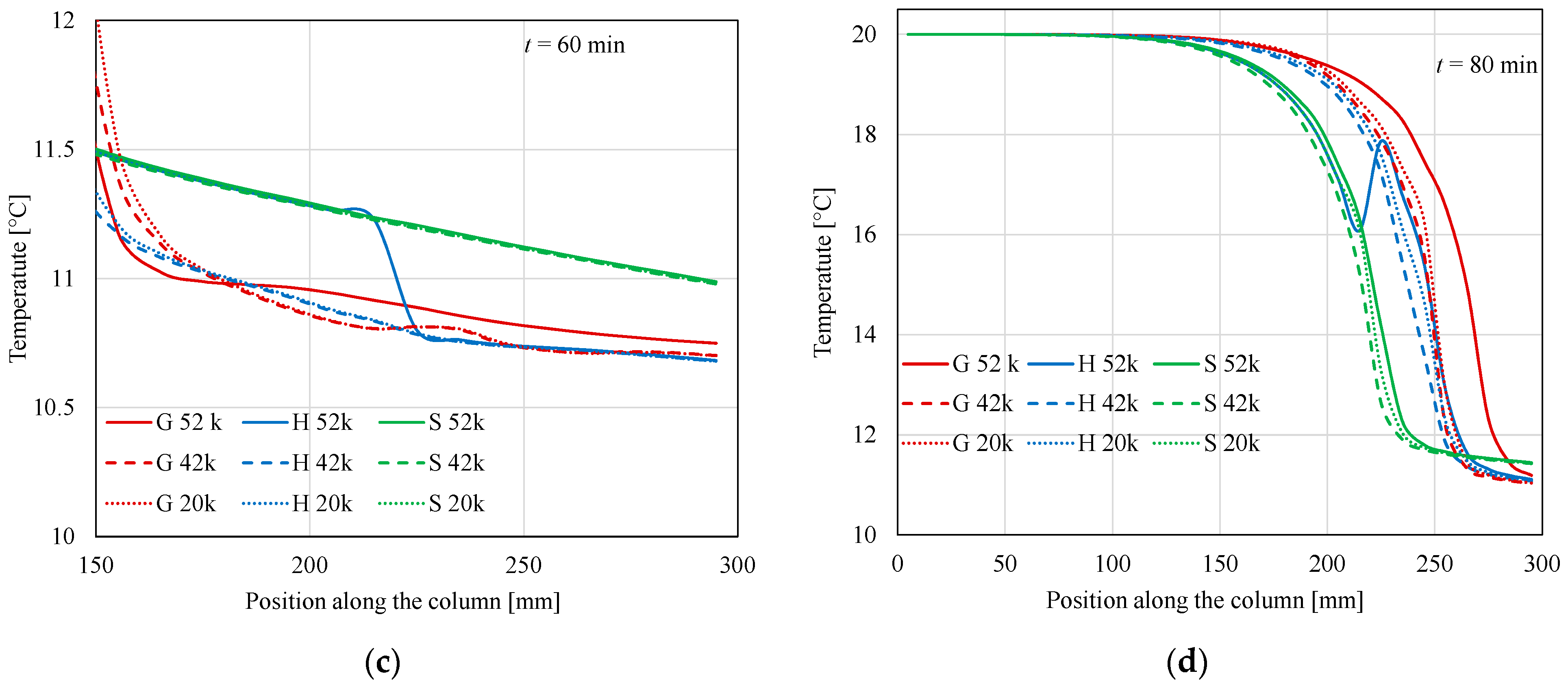 Materials 17 05573 g009b