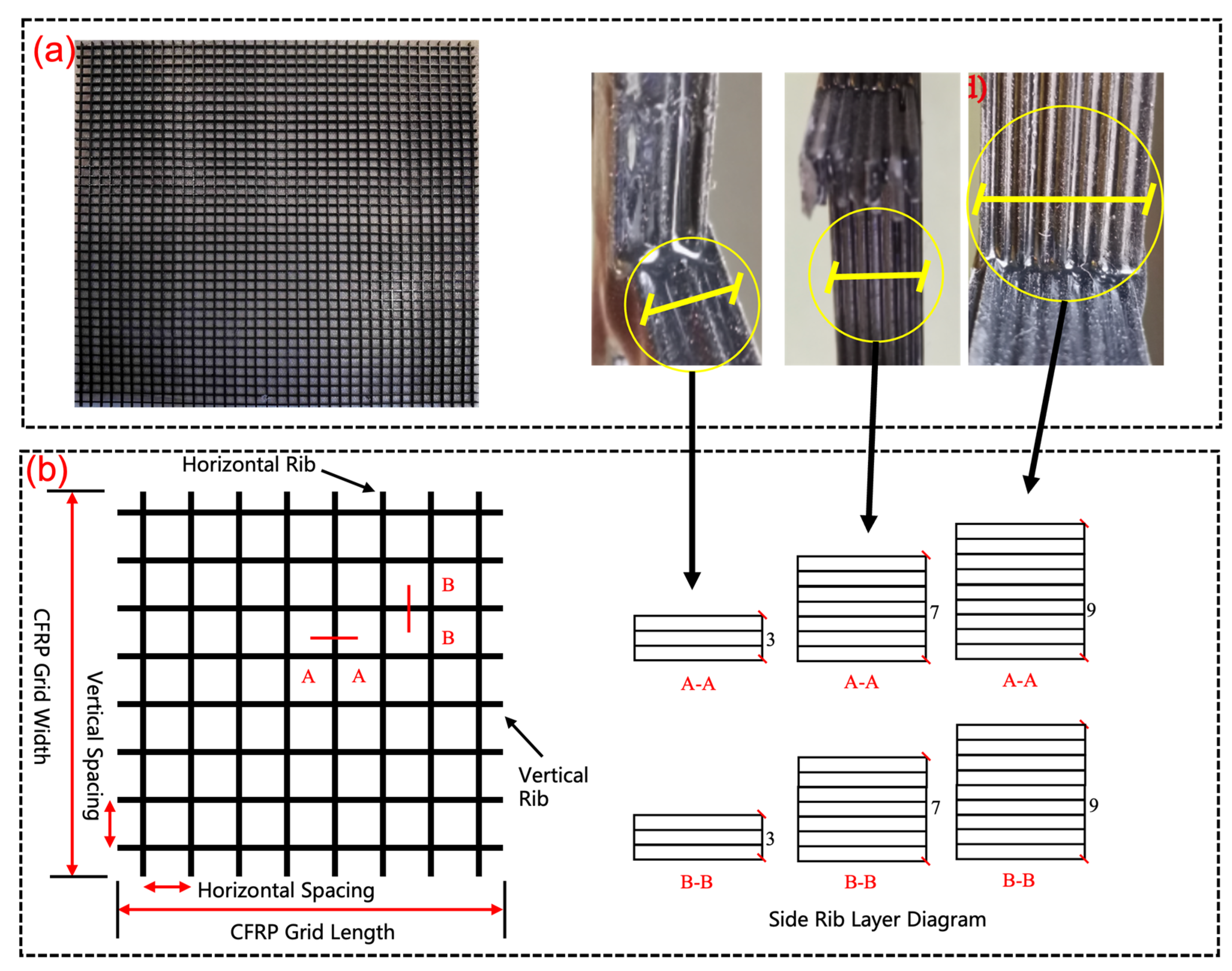 Materials 17 05576 g002