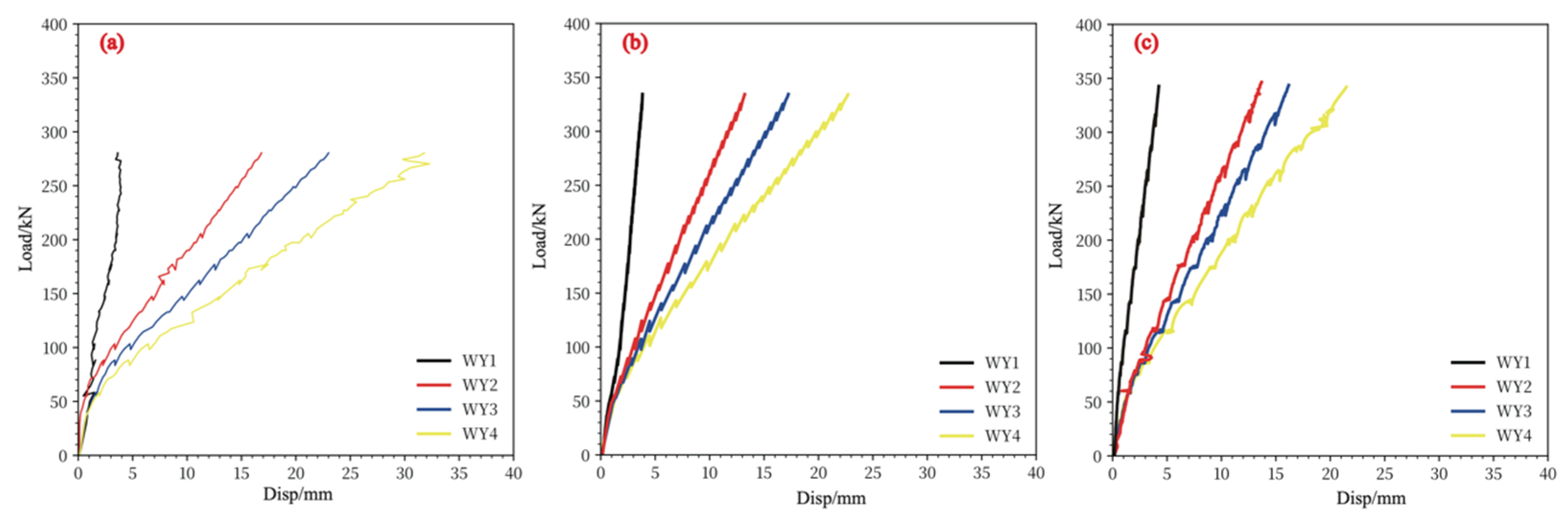 Materials 17 05576 g005