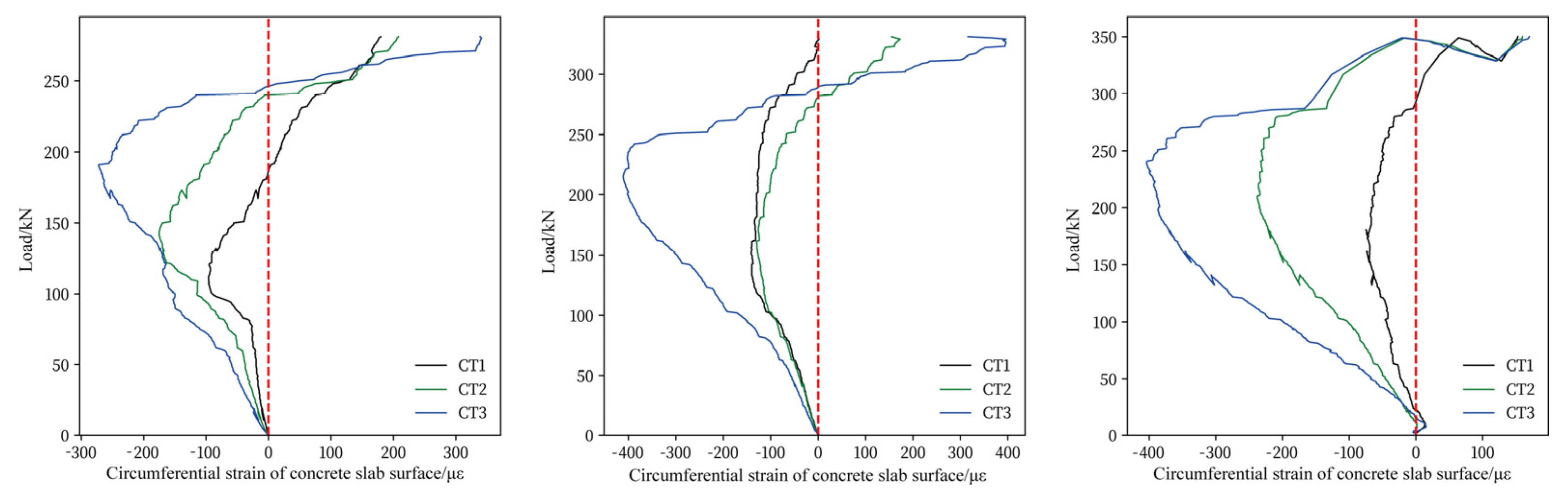 Materials 17 05576 g010
