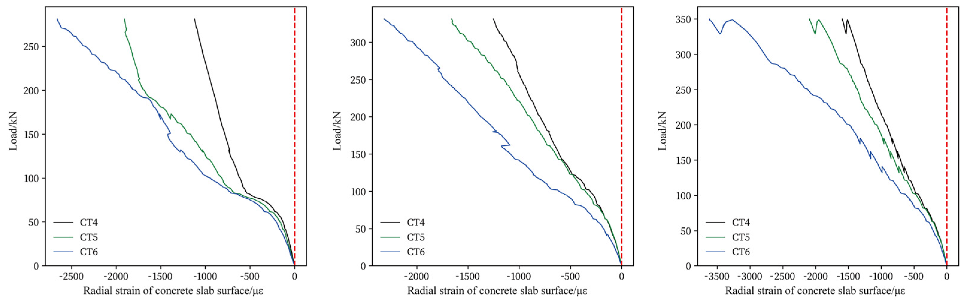 Materials 17 05576 g011