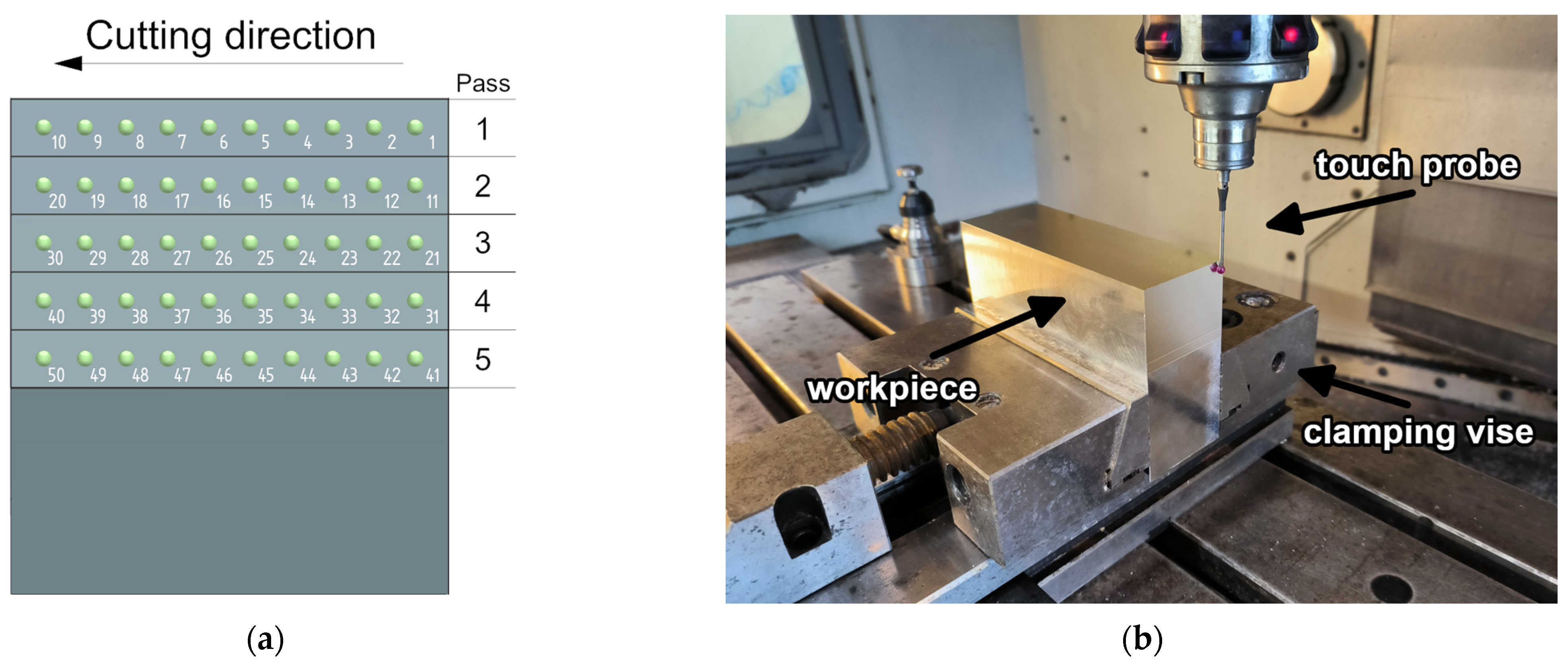 Materials 17 05578 g002