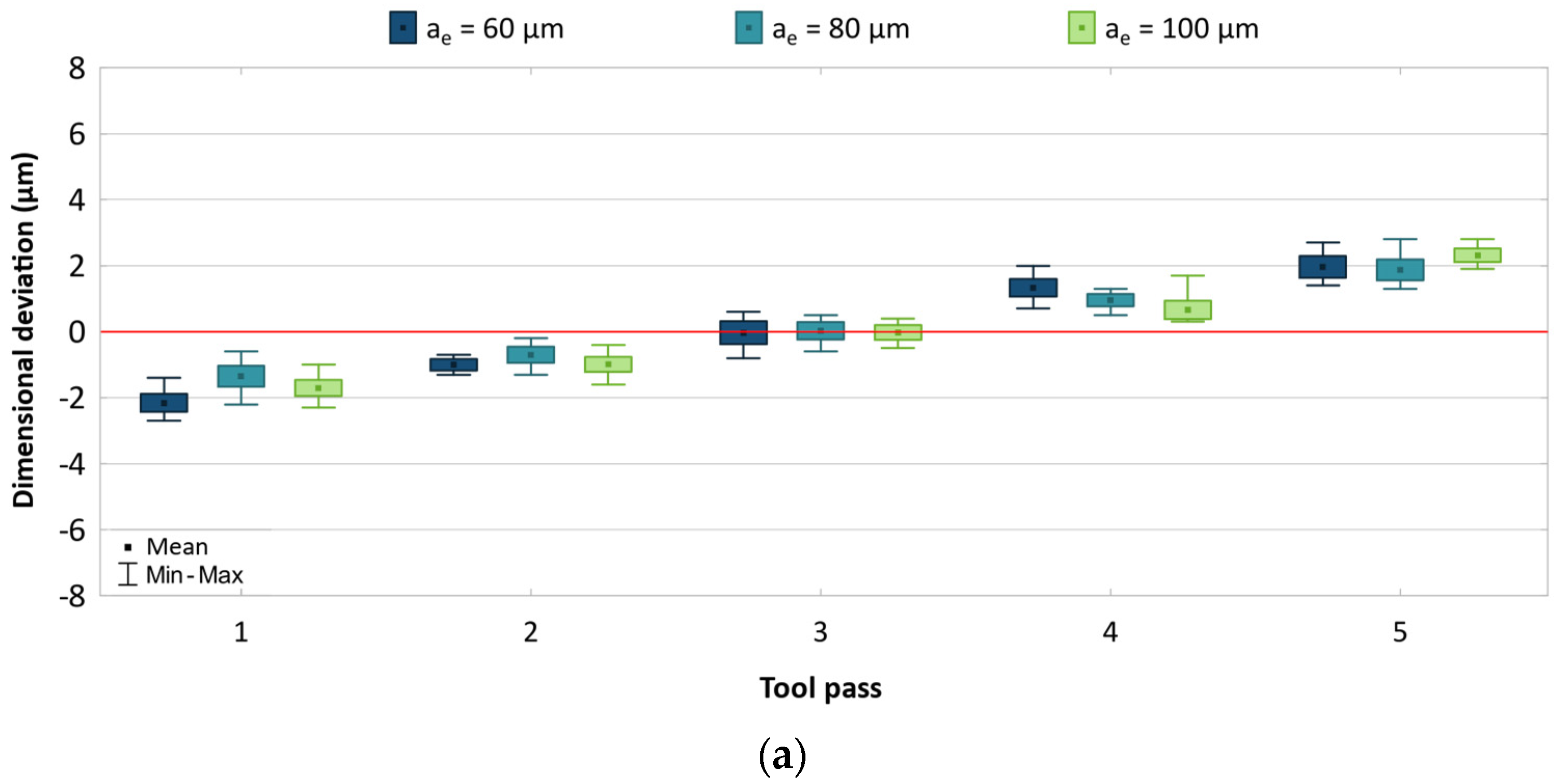Materials 17 05578 g009a
