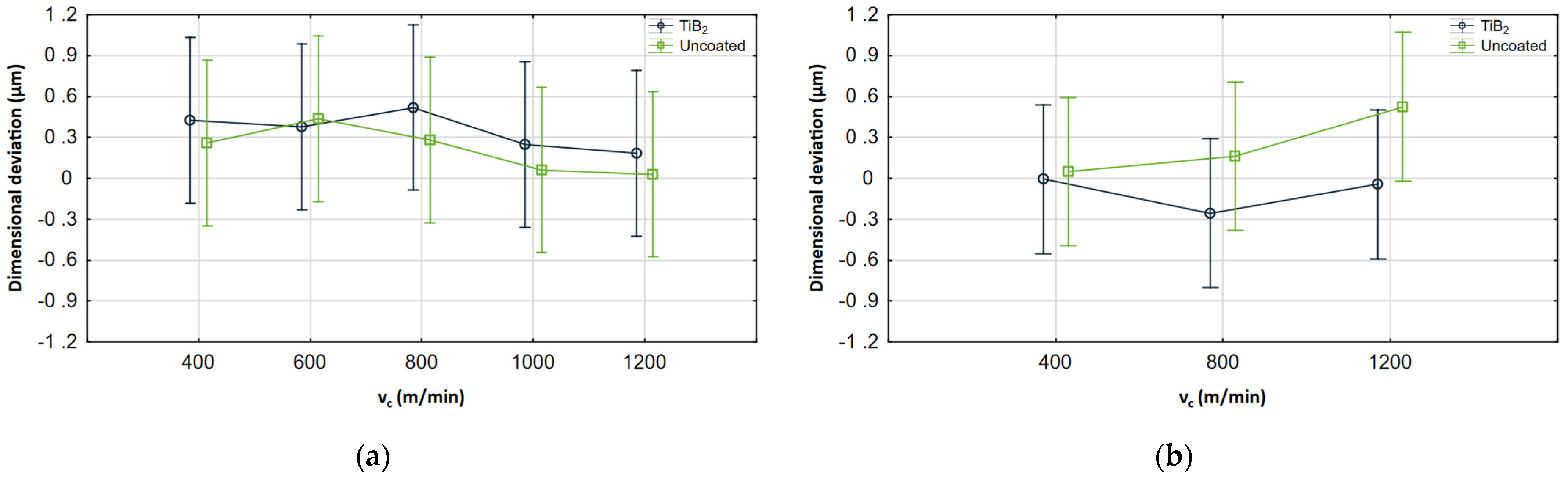 Materials 17 05578 g011
