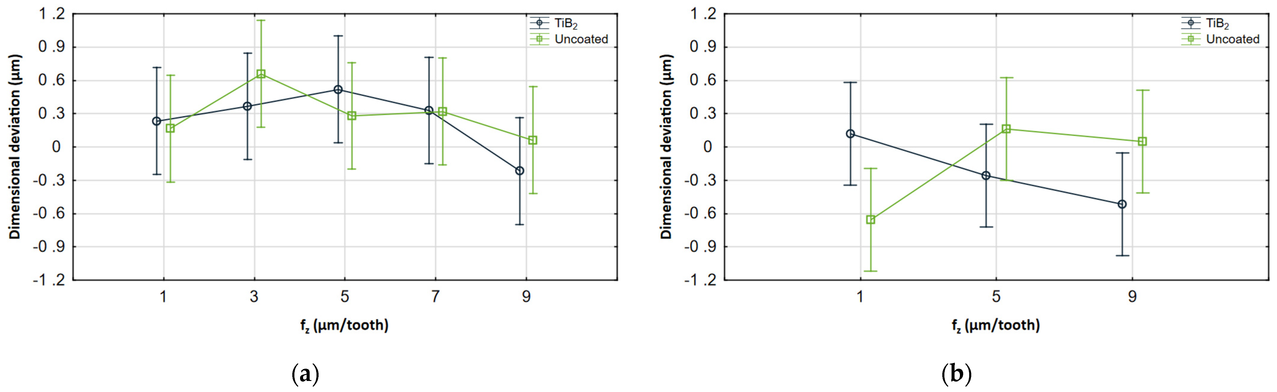 Materials 17 05578 g012