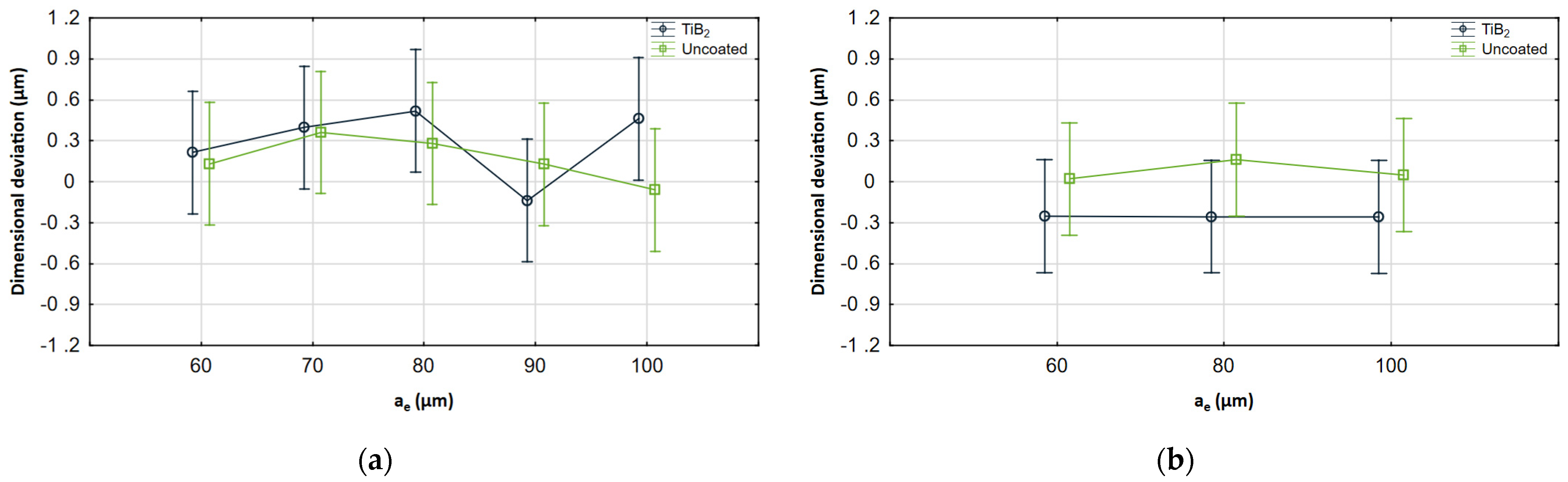 Materials 17 05578 g013