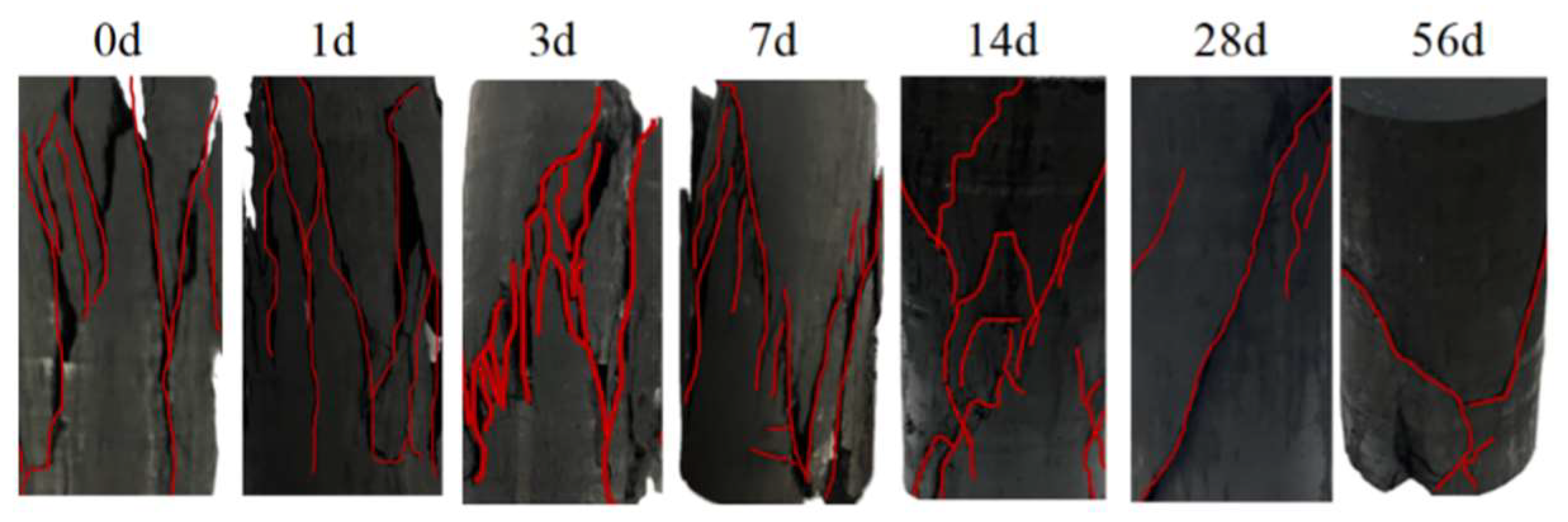 Materials 17 05579 g008