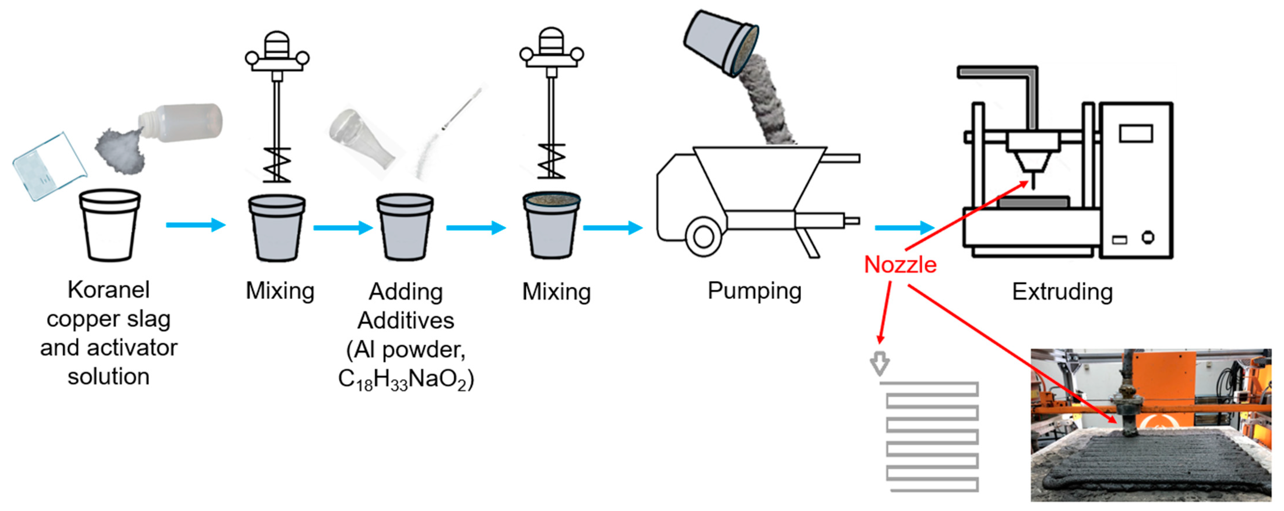 Materials 17 05581 g003