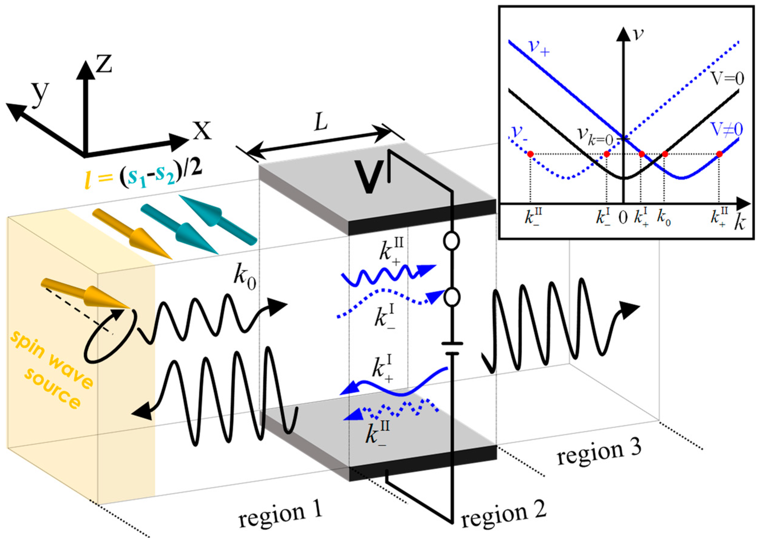 Materials 17 05585 g001