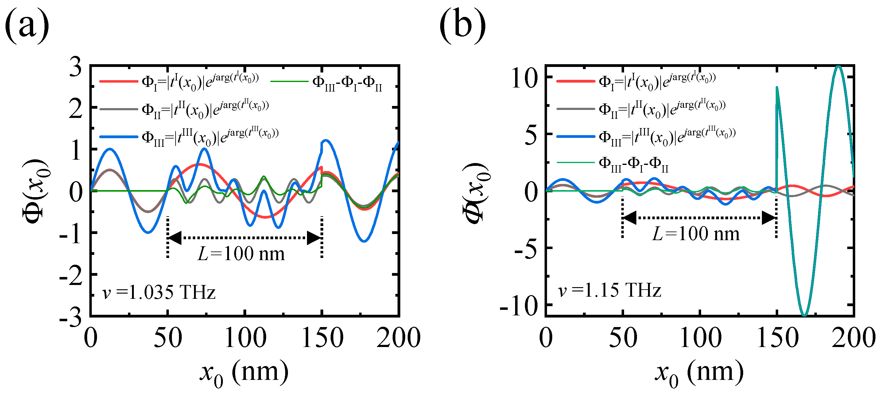 Materials 17 05585 g004